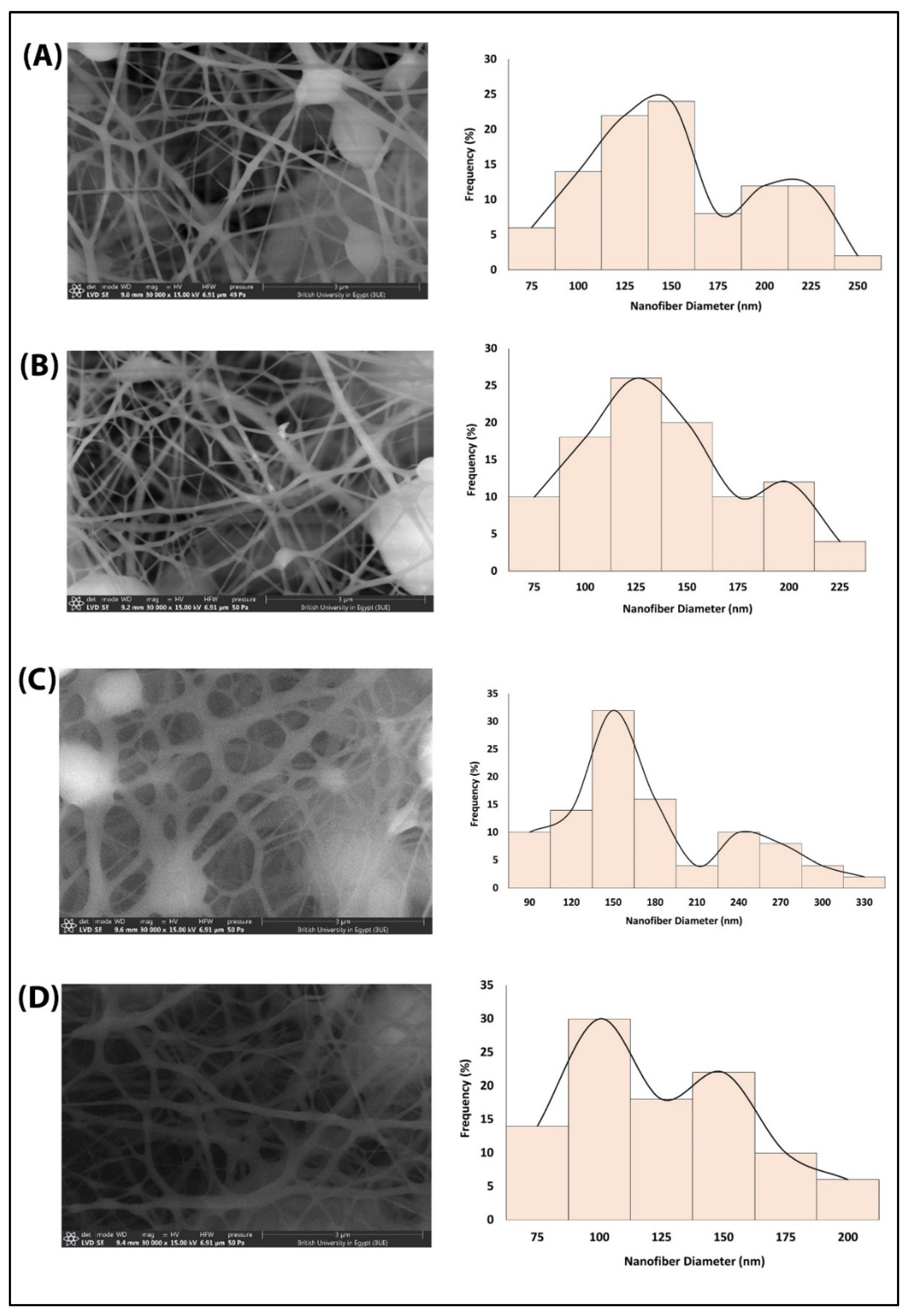 Pharmaceutics 15 02367 g001