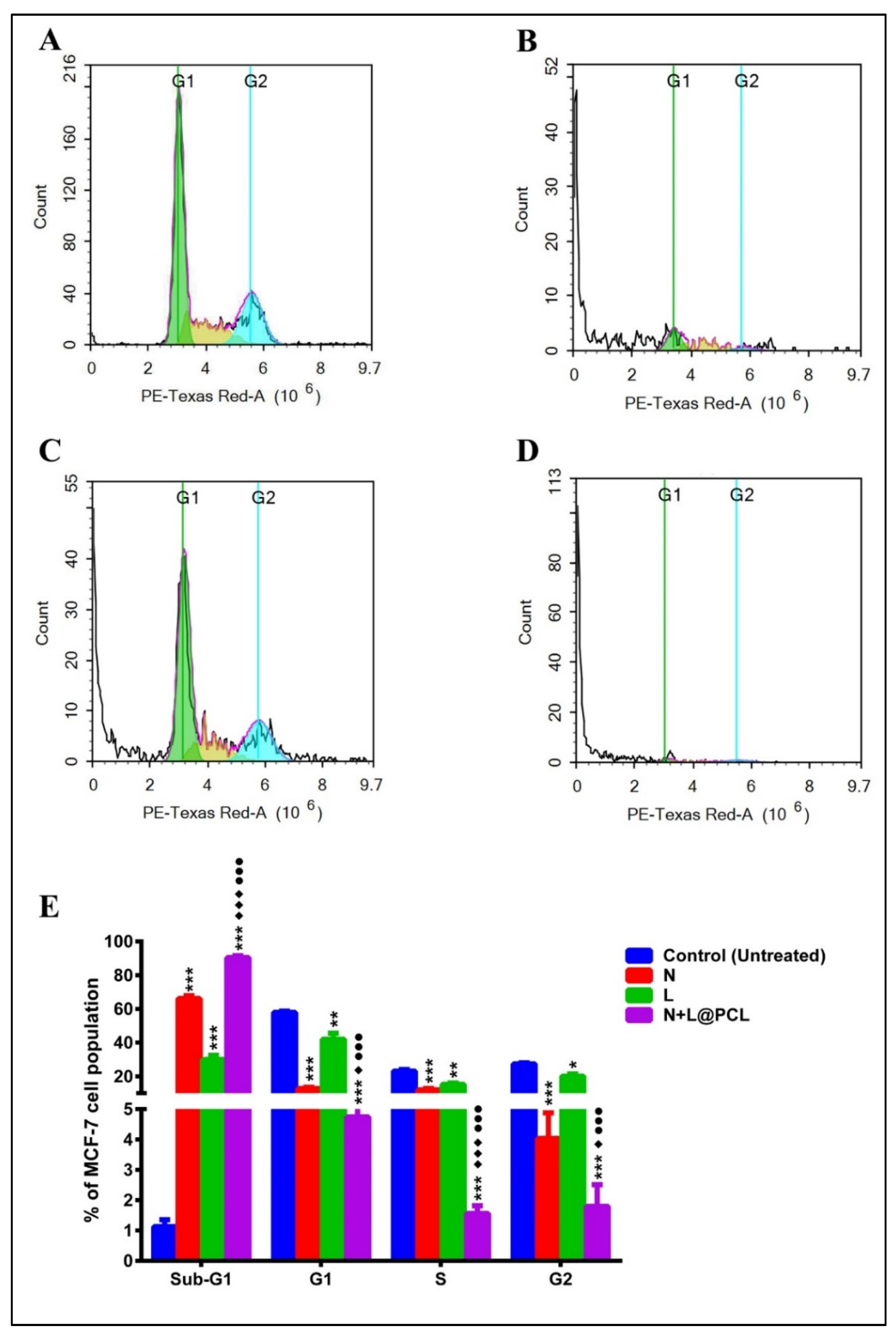 Pharmaceutics 15 02367 g008