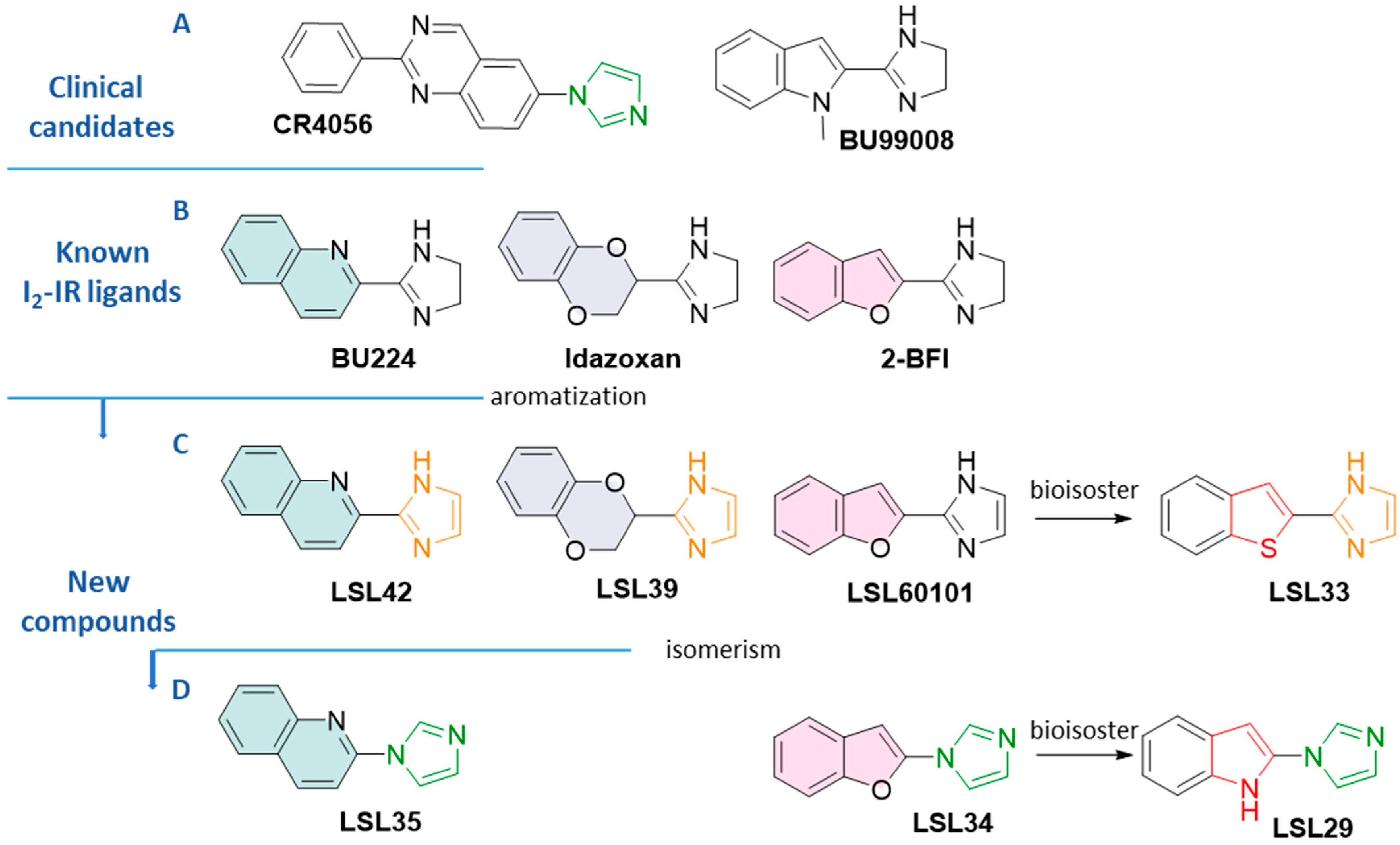 Pharmaceutics 15 02381 g001 Pharmaceutics 15 02381 g001