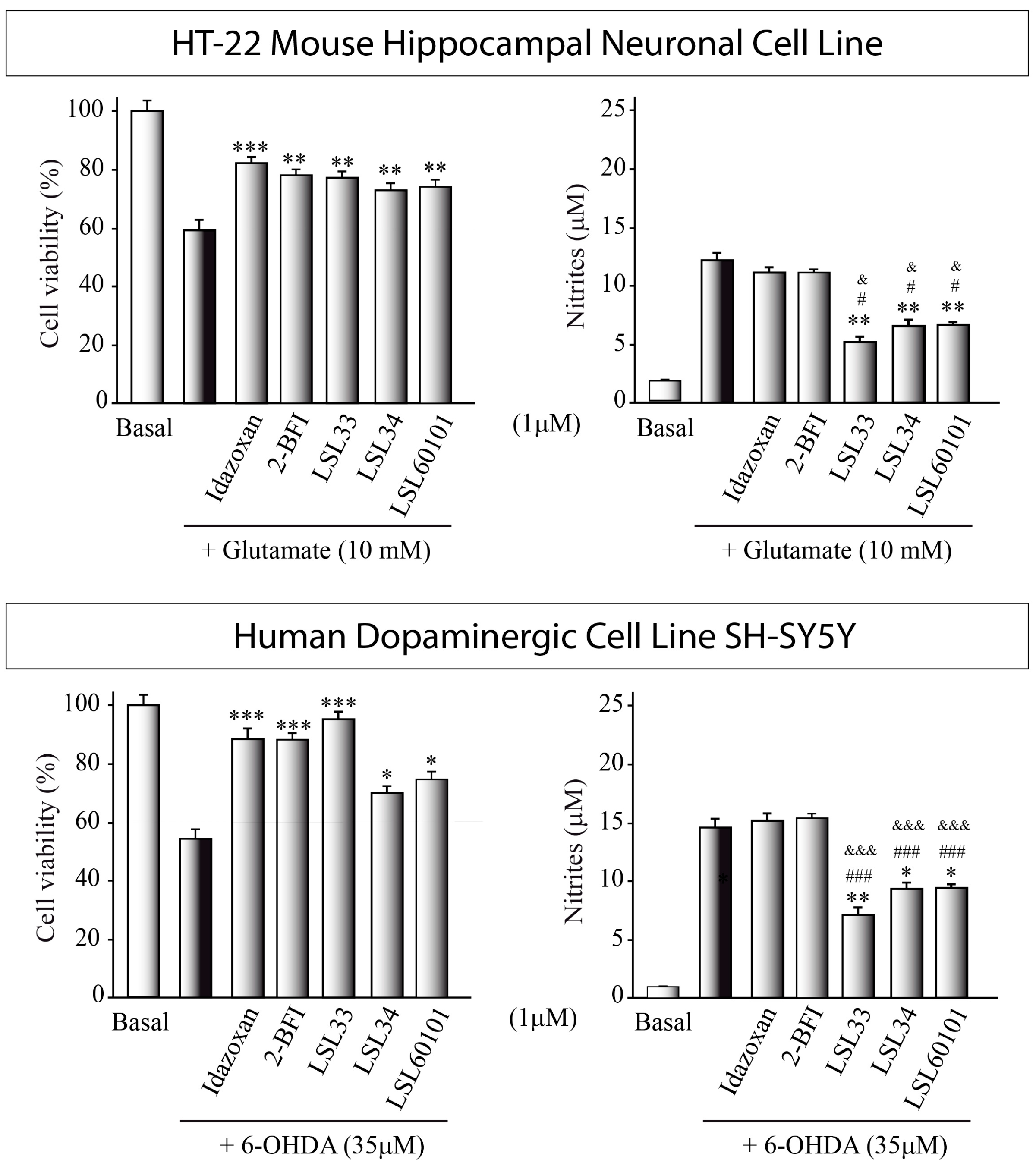 Pharmaceutics 15 02381 g004 Pharmaceutics 15 02381 g004