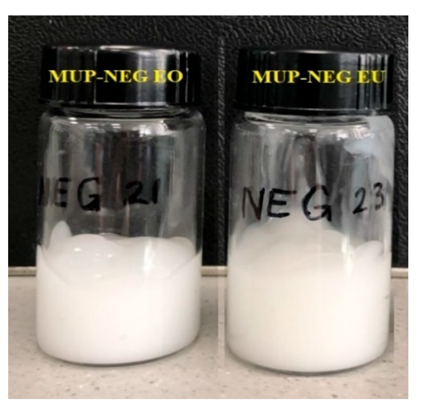 Pharmaceutics 15 02387 g004