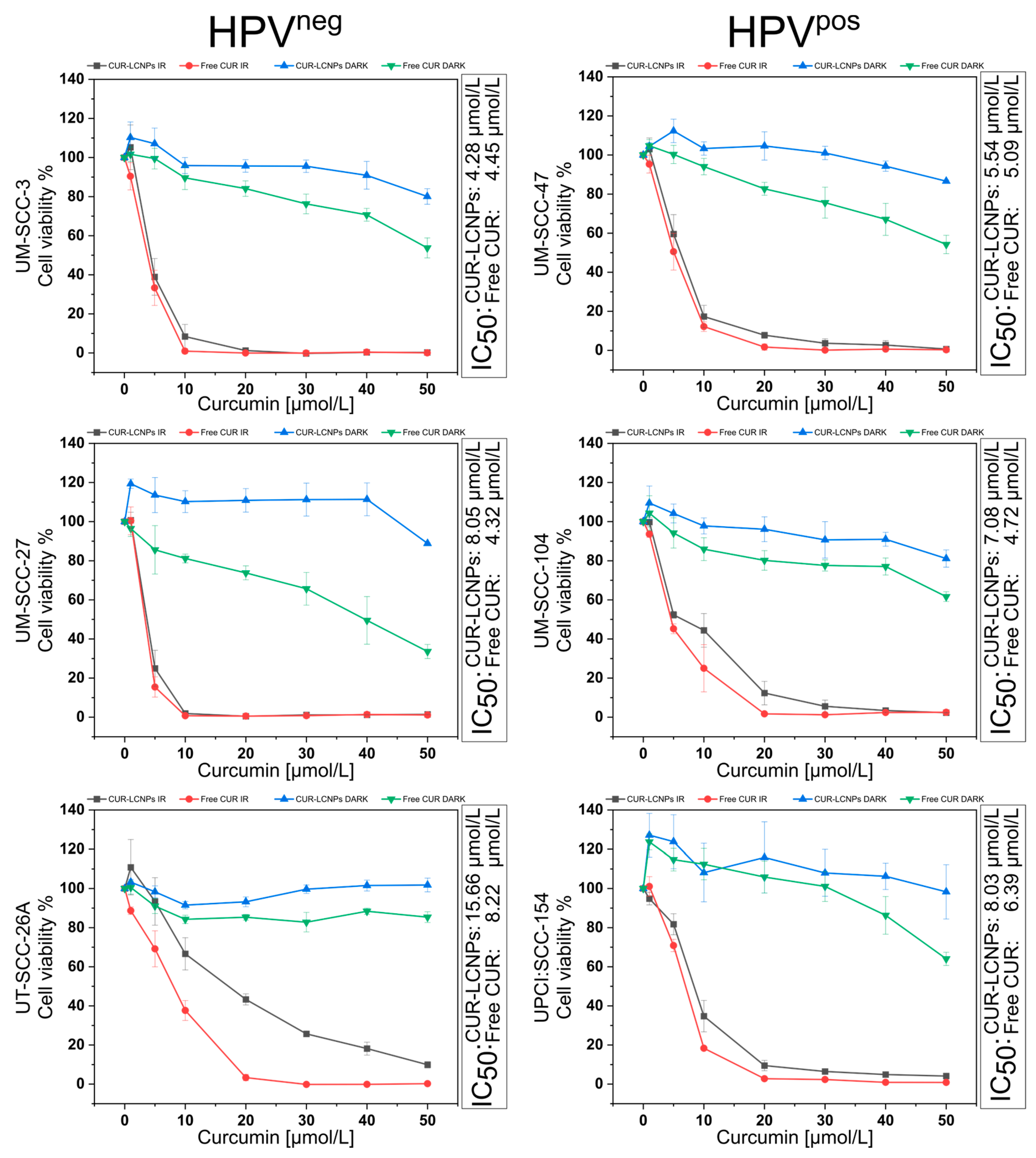 Pharmaceutics 15 02412 g005