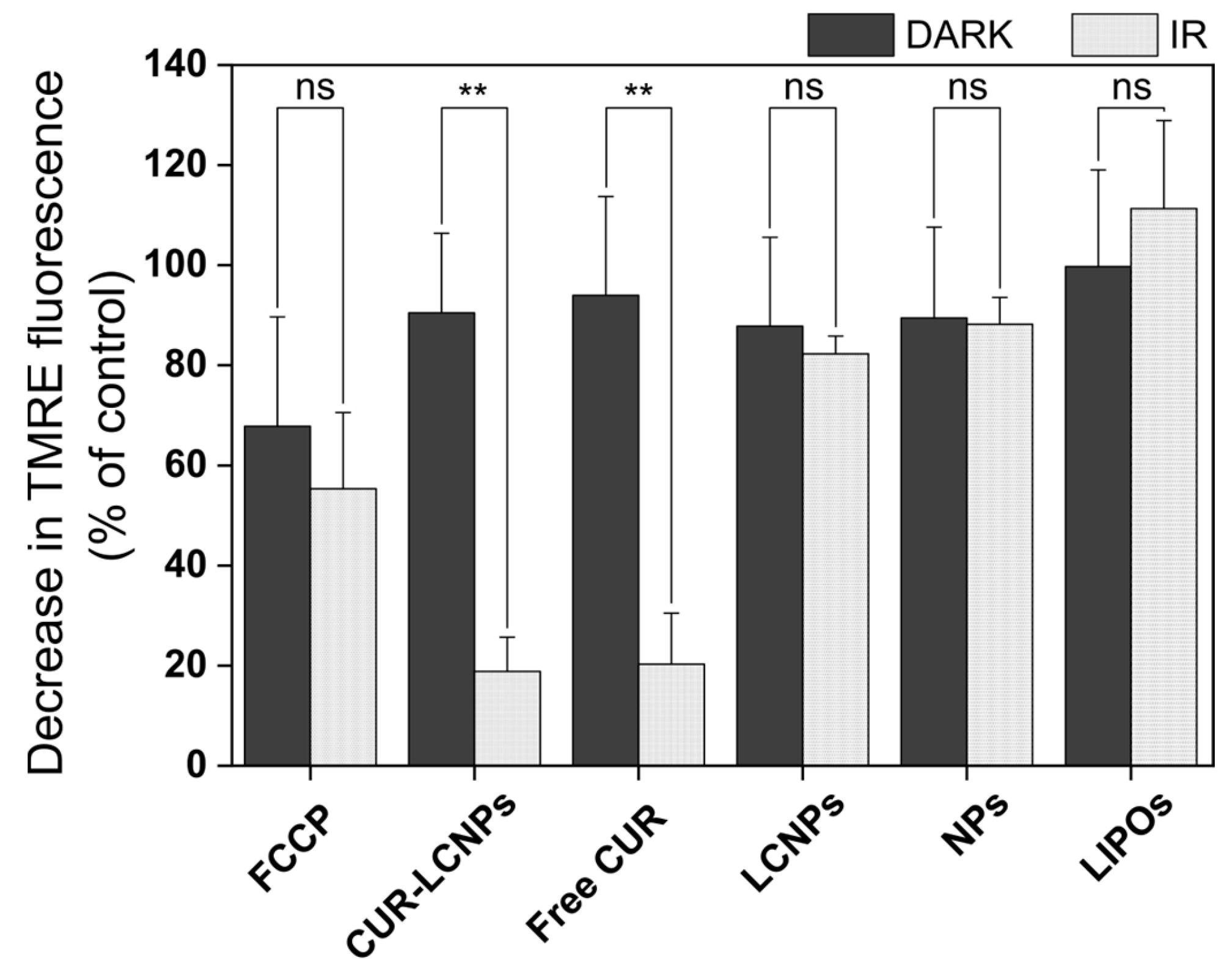 Pharmaceutics 15 02412 g008