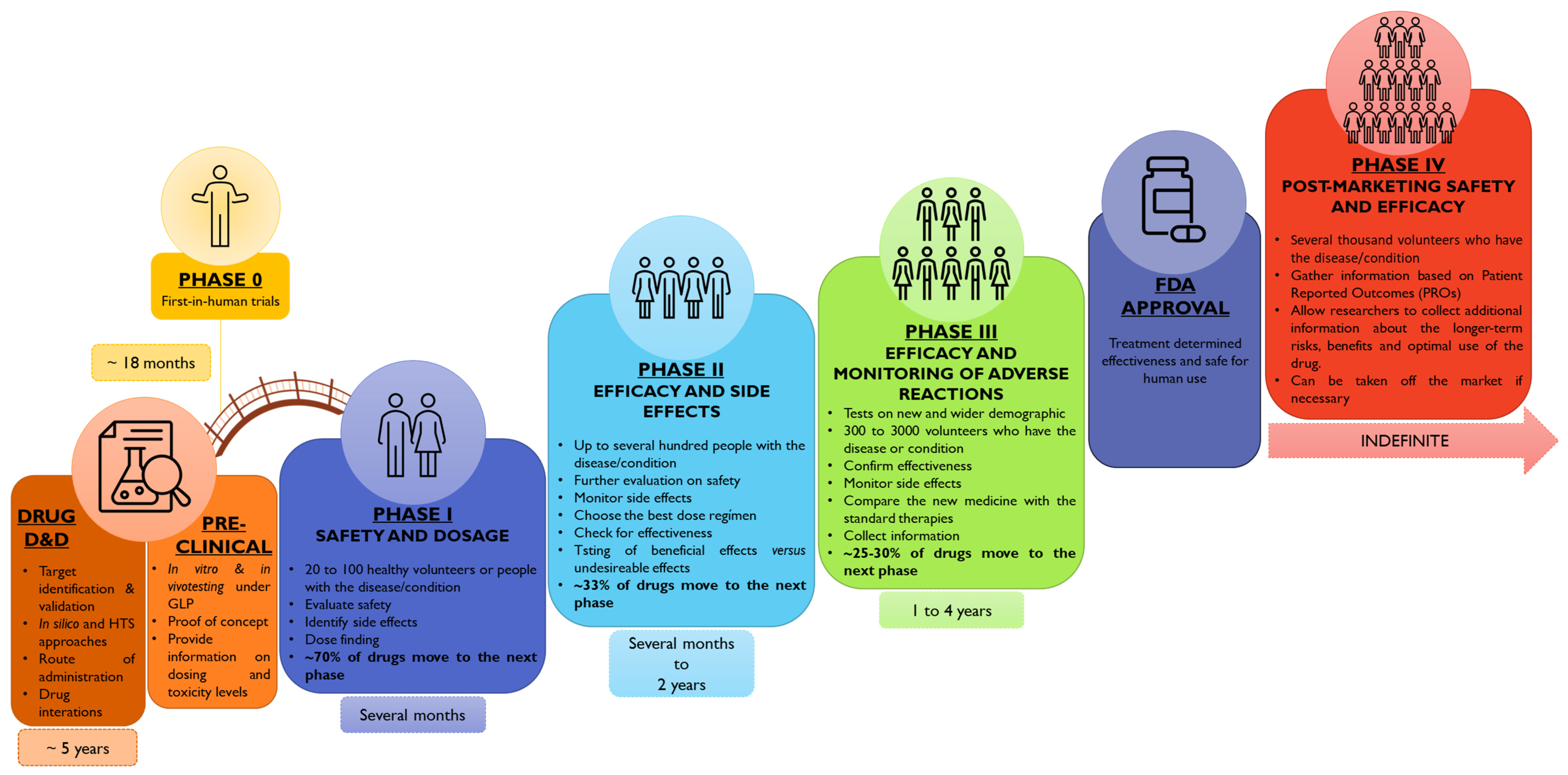 Pharmaceutics 15 02431 g003