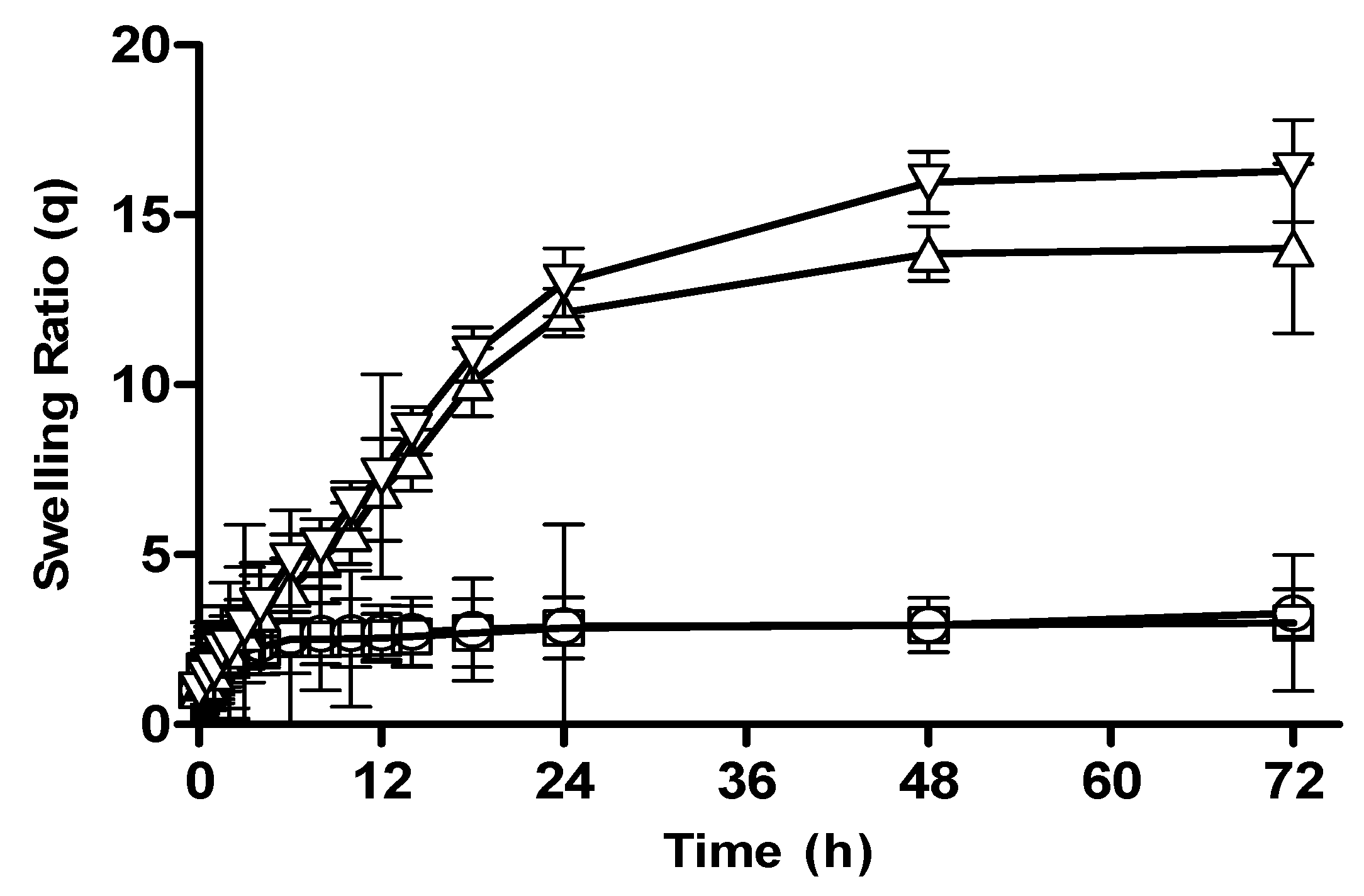 Pharmaceutics 15 02445 g003
