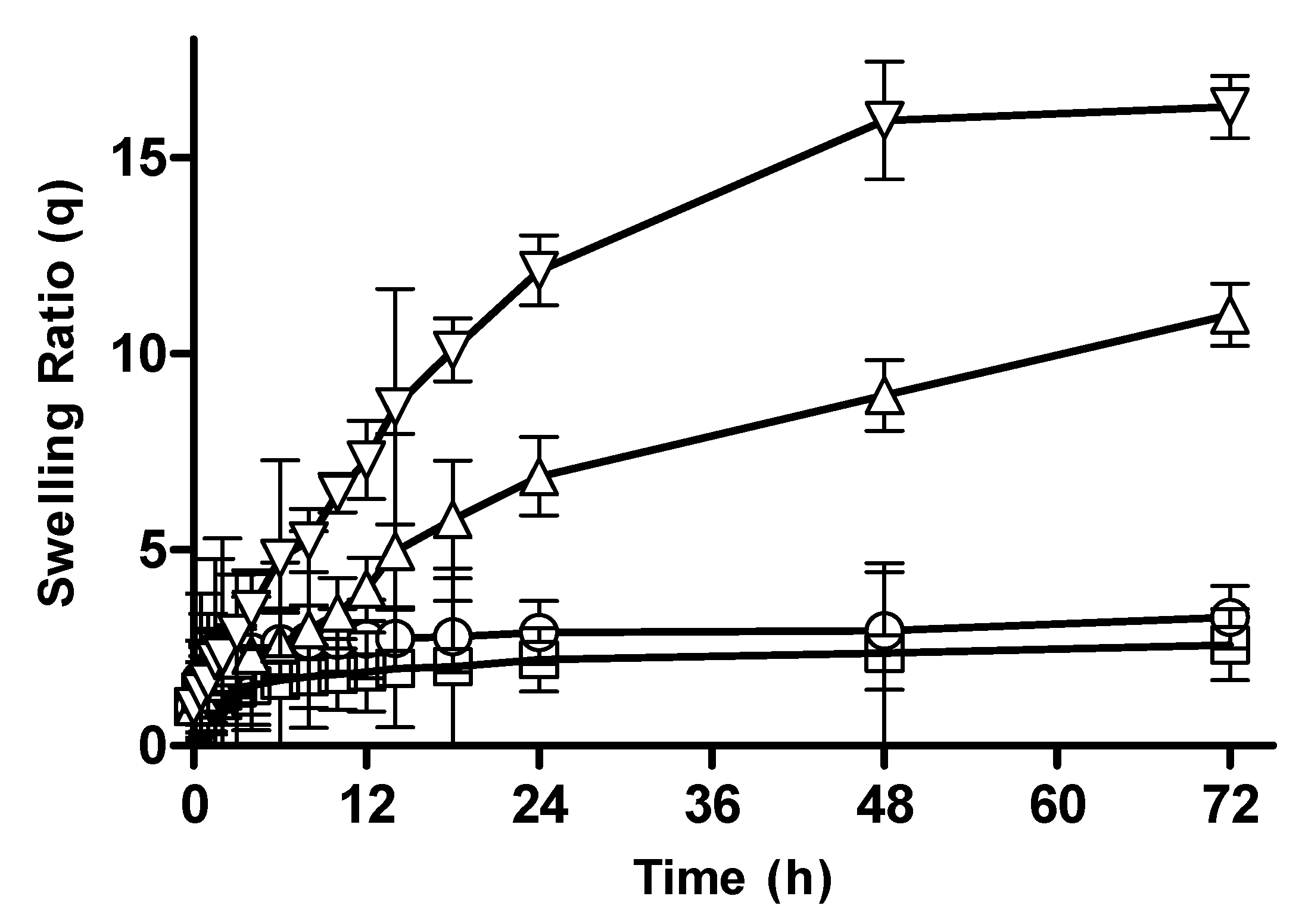 Pharmaceutics 15 02445 g005