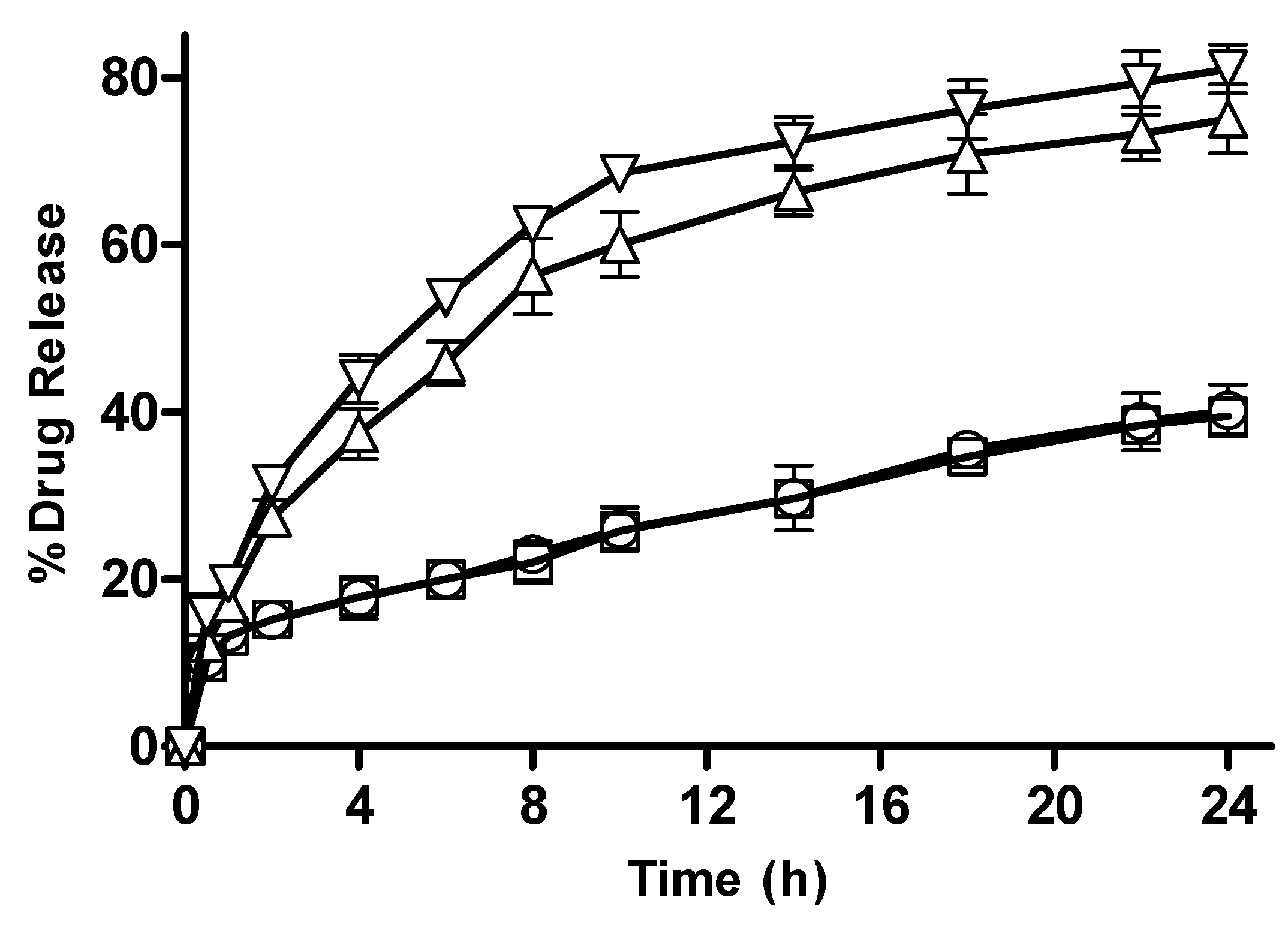 Pharmaceutics 15 02445 g011