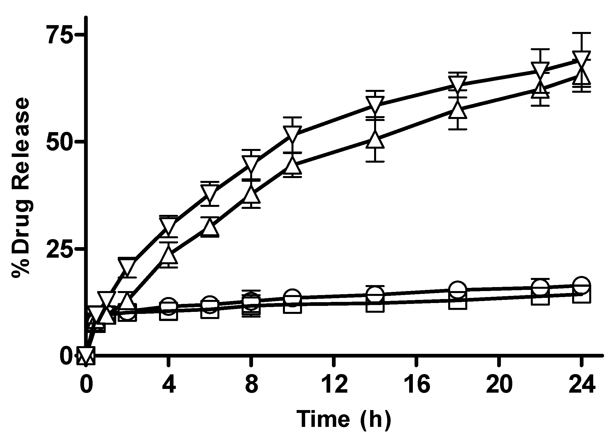 Pharmaceutics 15 02445 g012