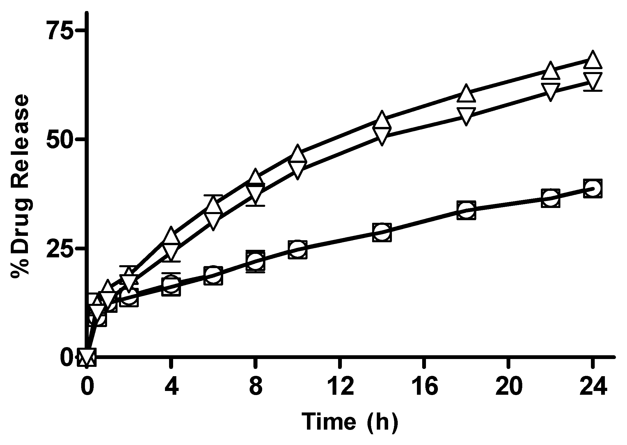 Pharmaceutics 15 02445 g013