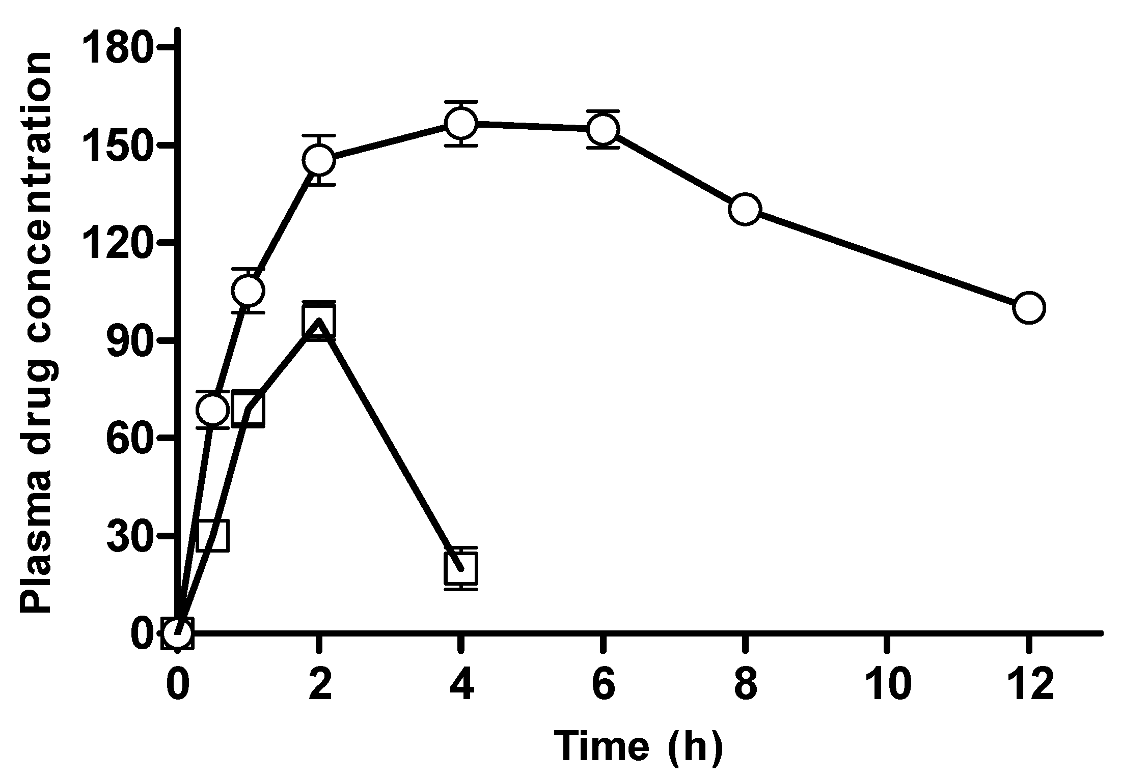 Pharmaceutics 15 02445 g017