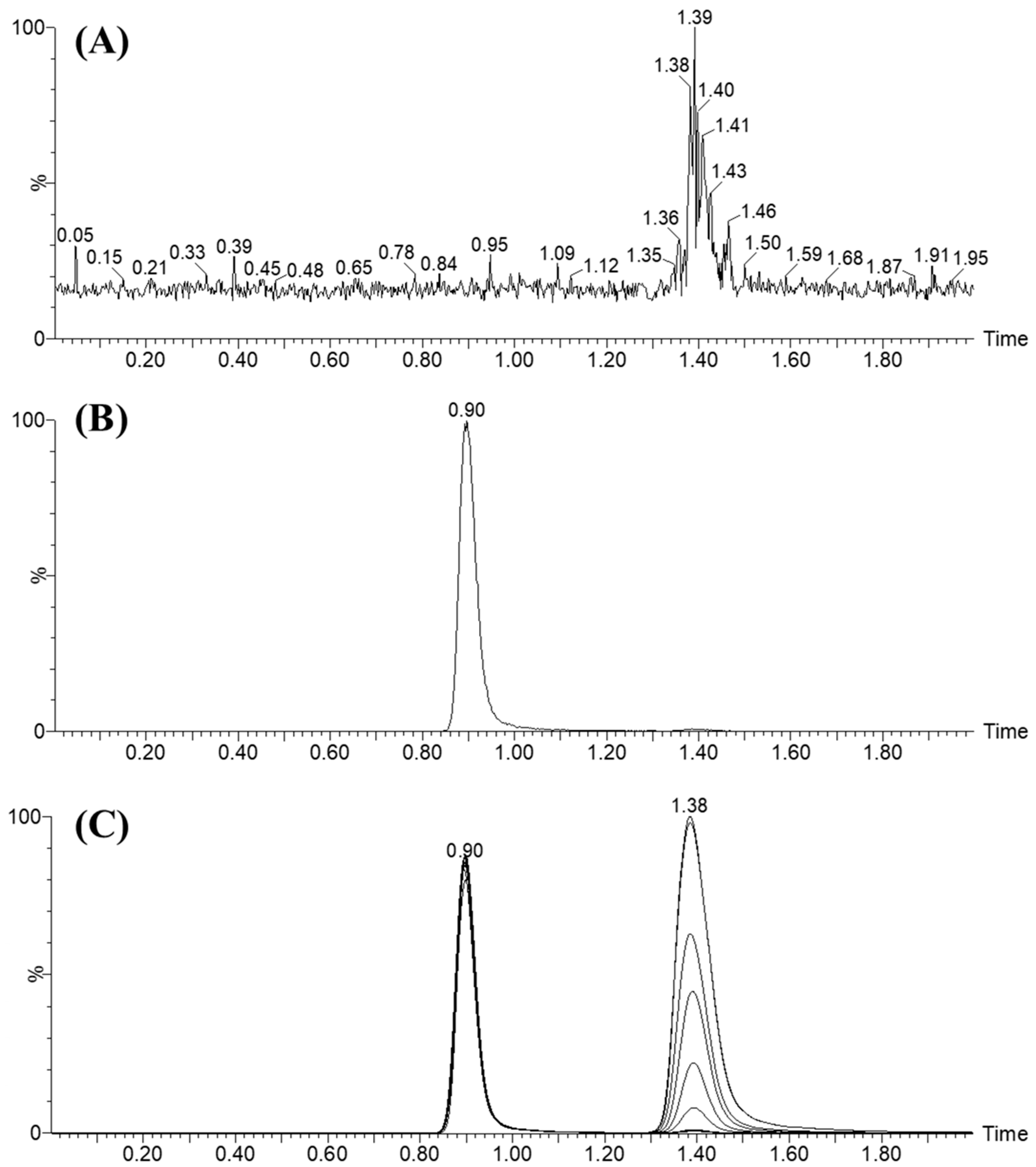 Pharmaceutics 15 02449 g006