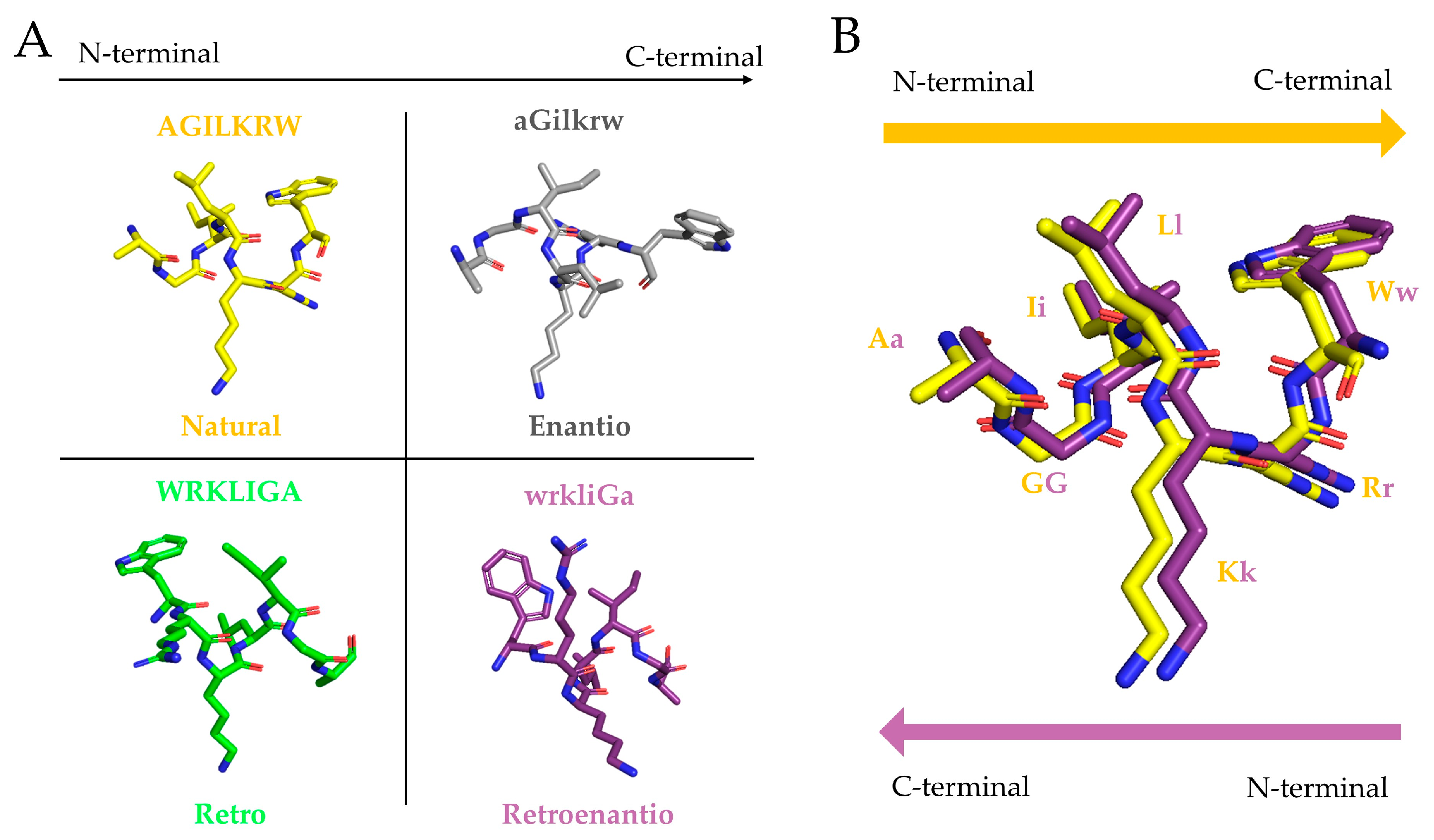 Pharmaceutics 15 02451 g001