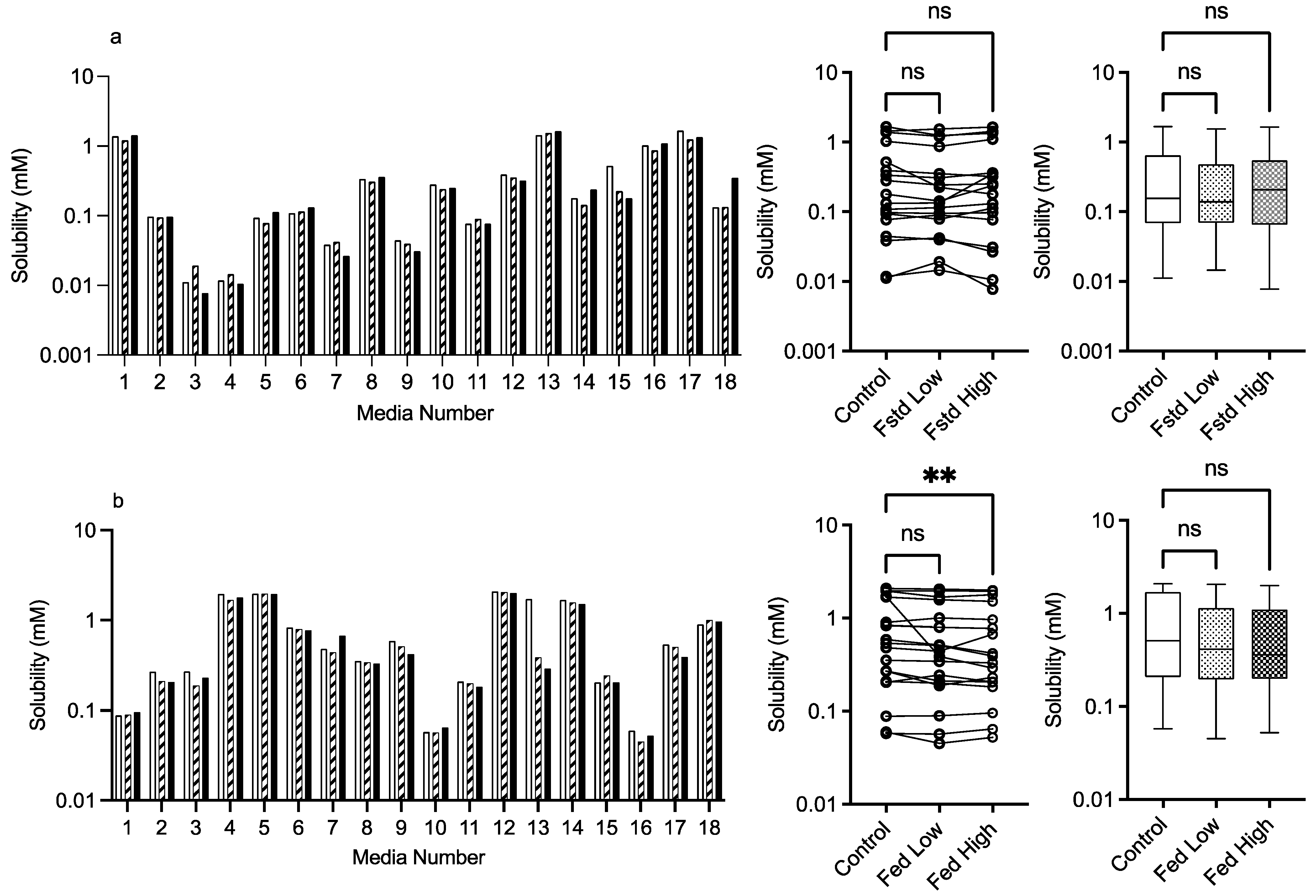 Pharmaceutics 15 02484 g003 Pharmaceutics 15 02484 g003