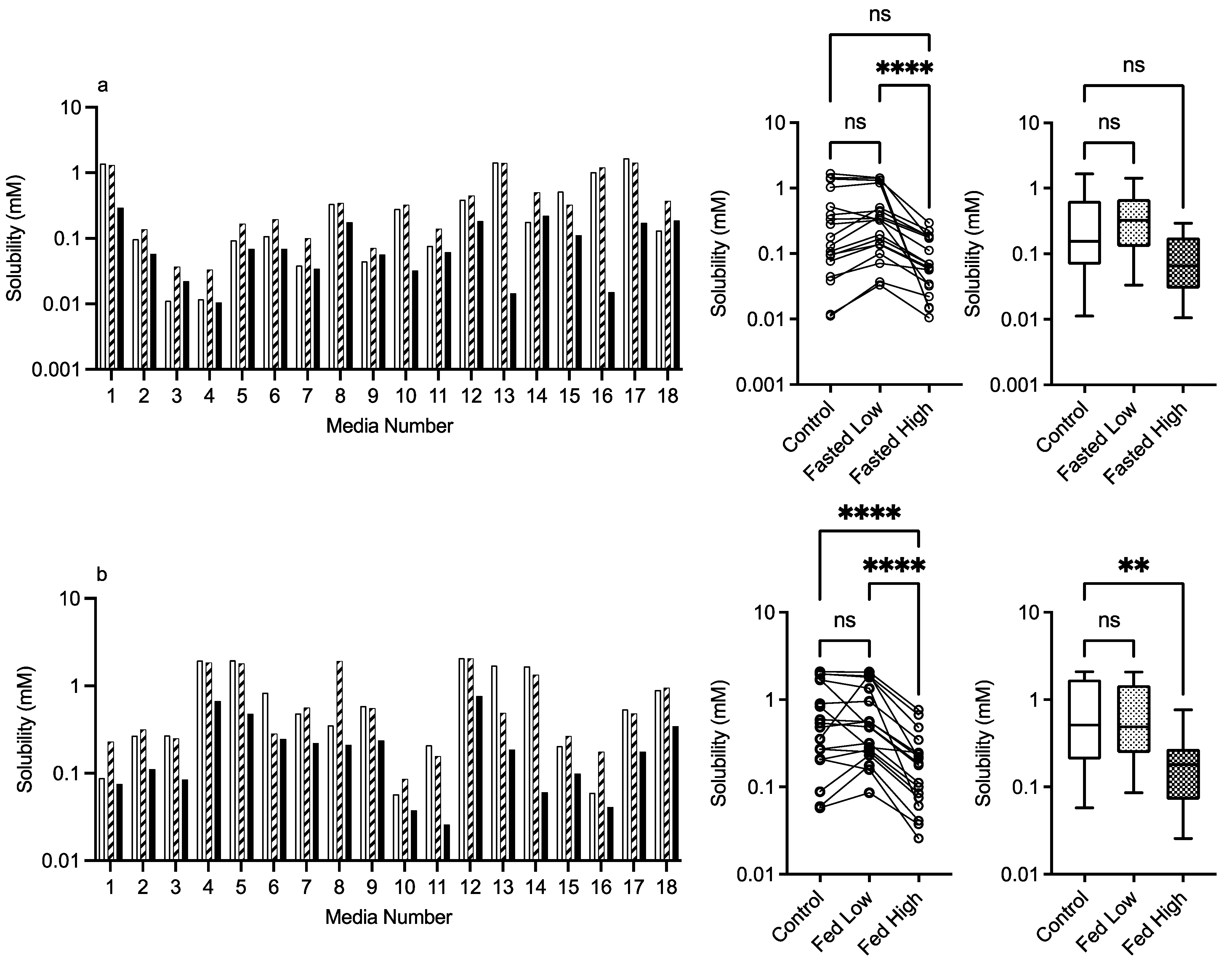 Pharmaceutics 15 02484 g006 Pharmaceutics 15 02484 g006