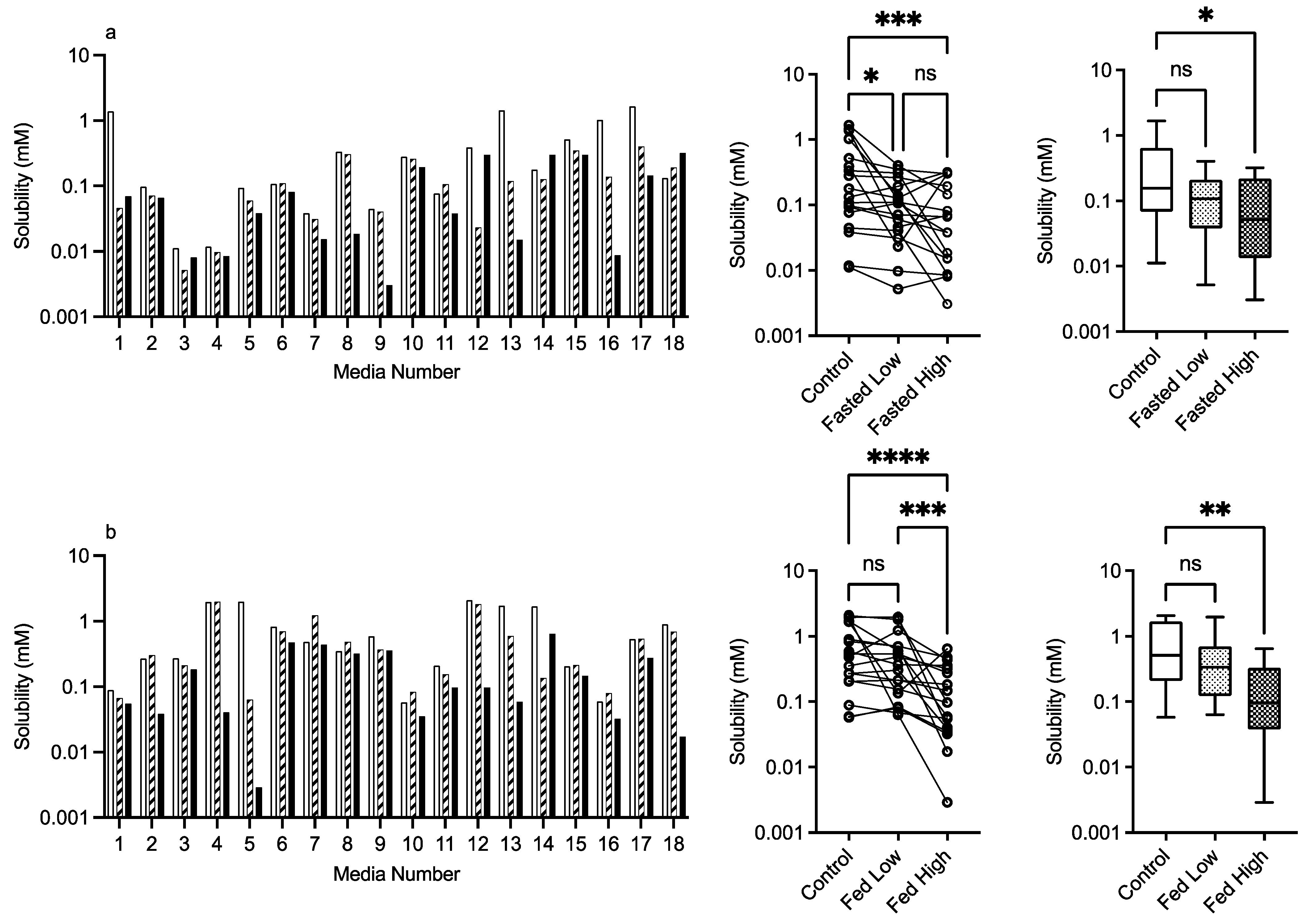 Pharmaceutics 15 02484 g007 Pharmaceutics 15 02484 g007