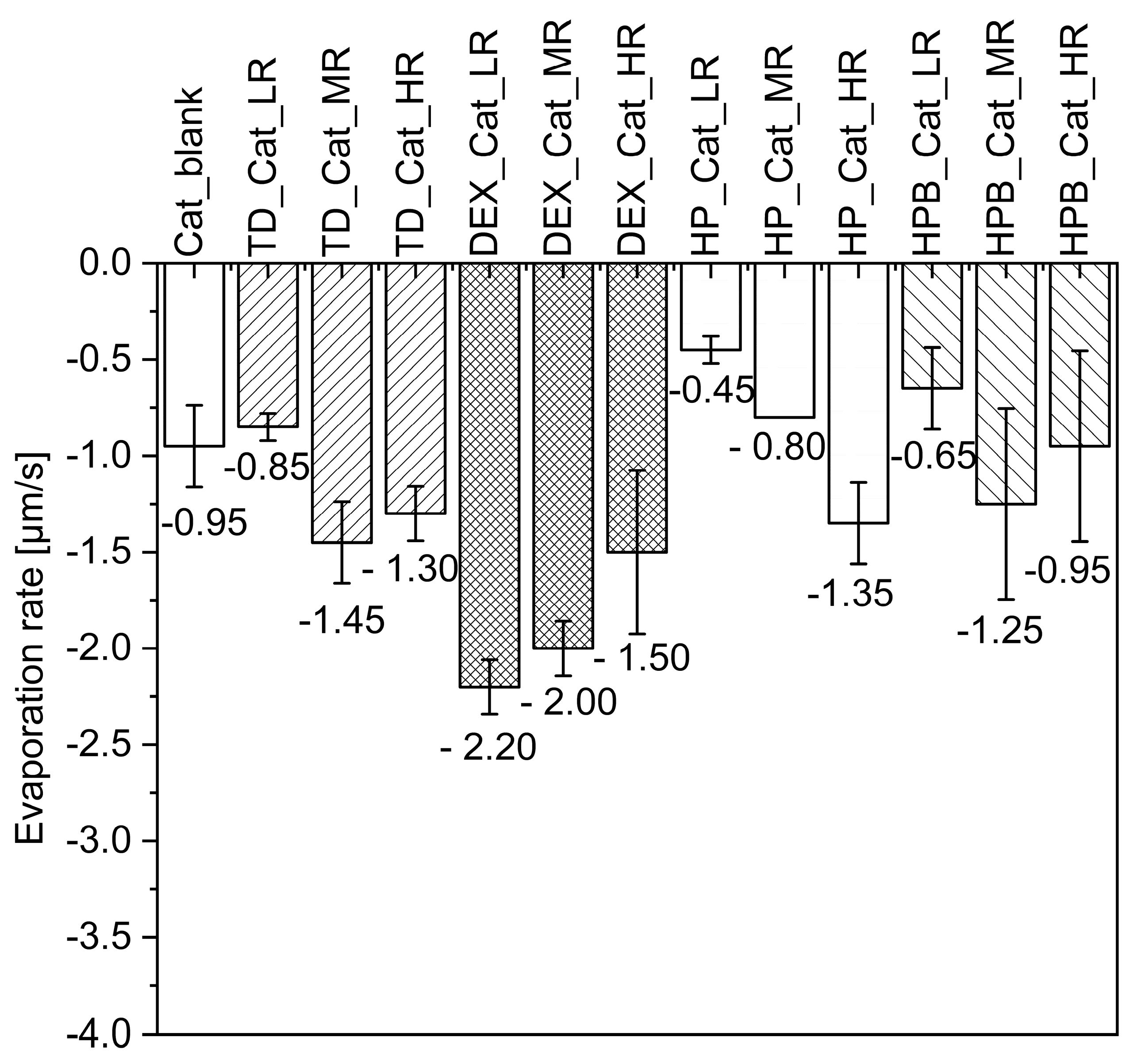 Pharmaceutics 15 02504 g002