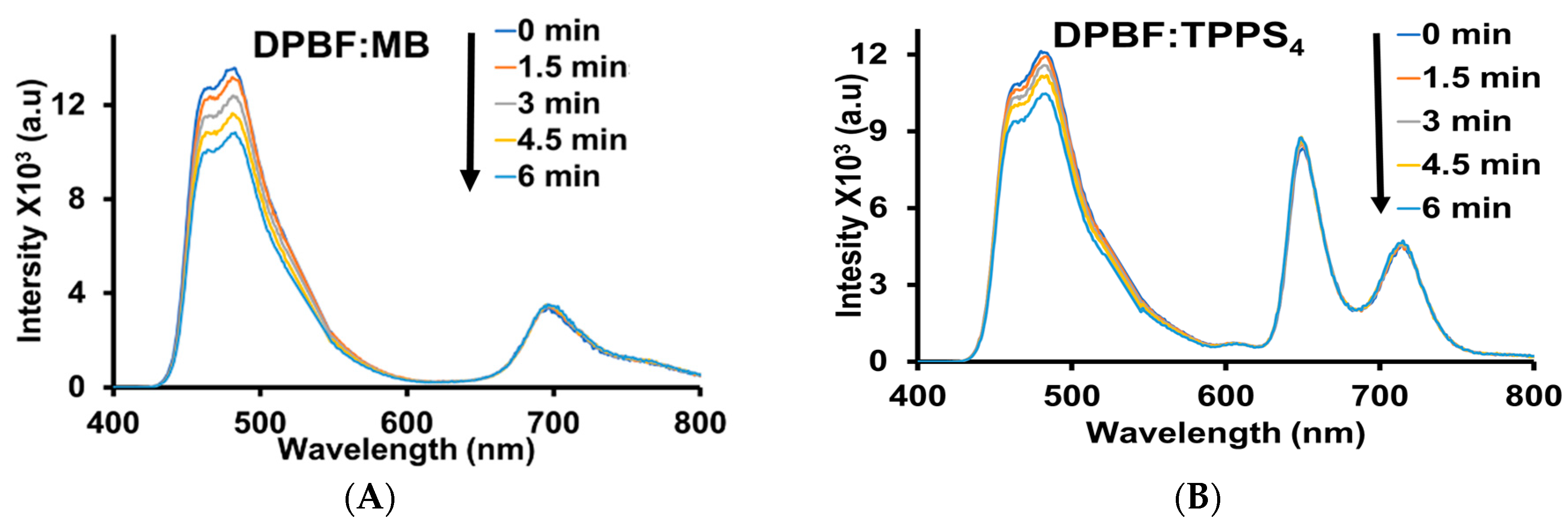 Pharmaceutics 15 02538 g005a