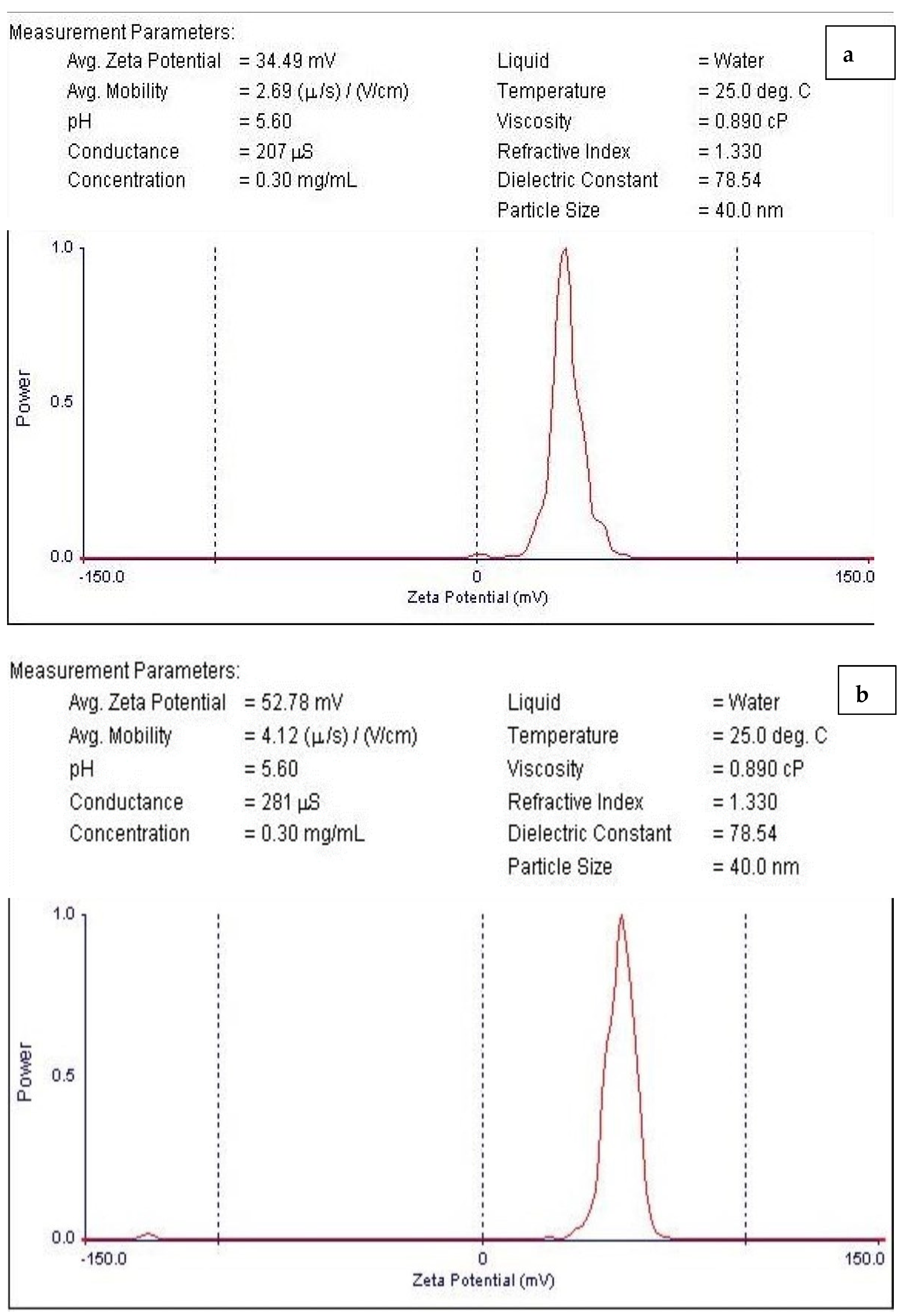 Pharmaceutics 15 02551 g005 Pharmaceutics 15 02551 g005