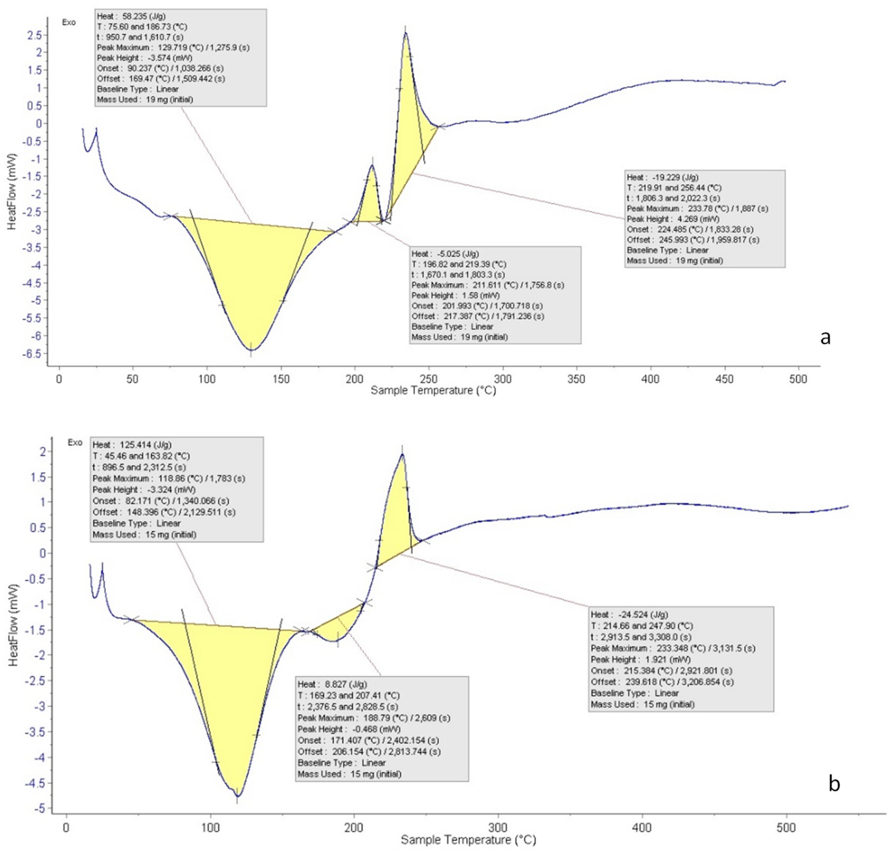Pharmaceutics 15 02551 g008 Pharmaceutics 15 02551 g008