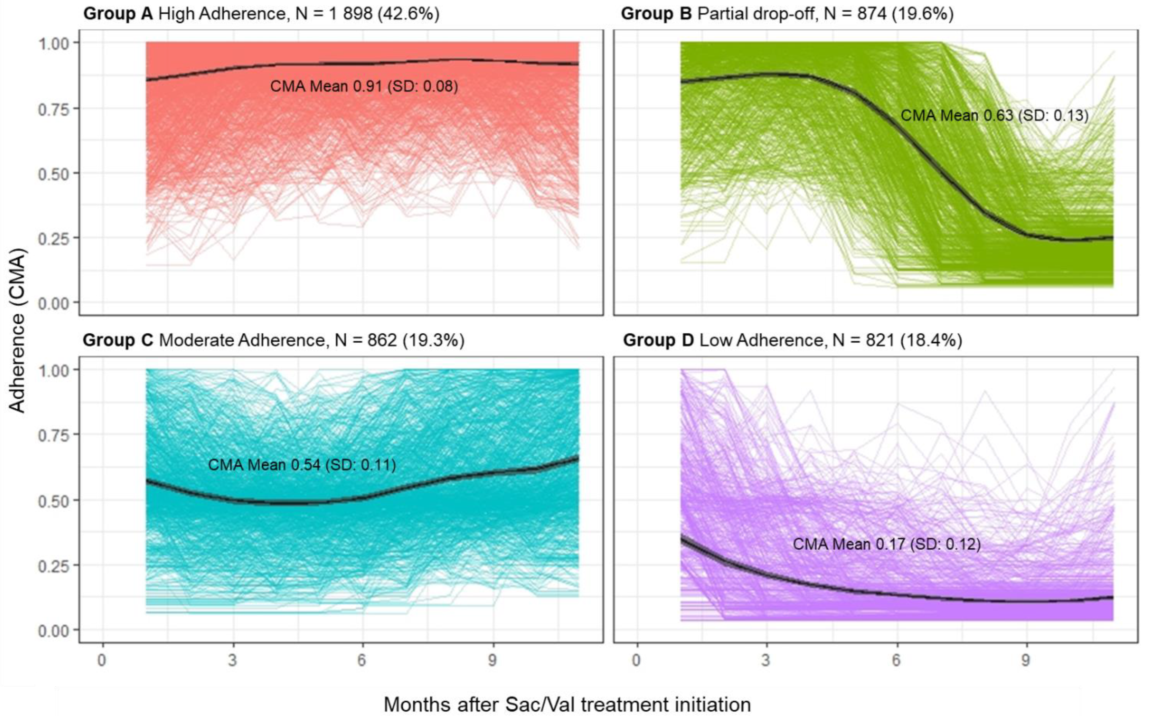 Pharmaceutics 15 02568 g002