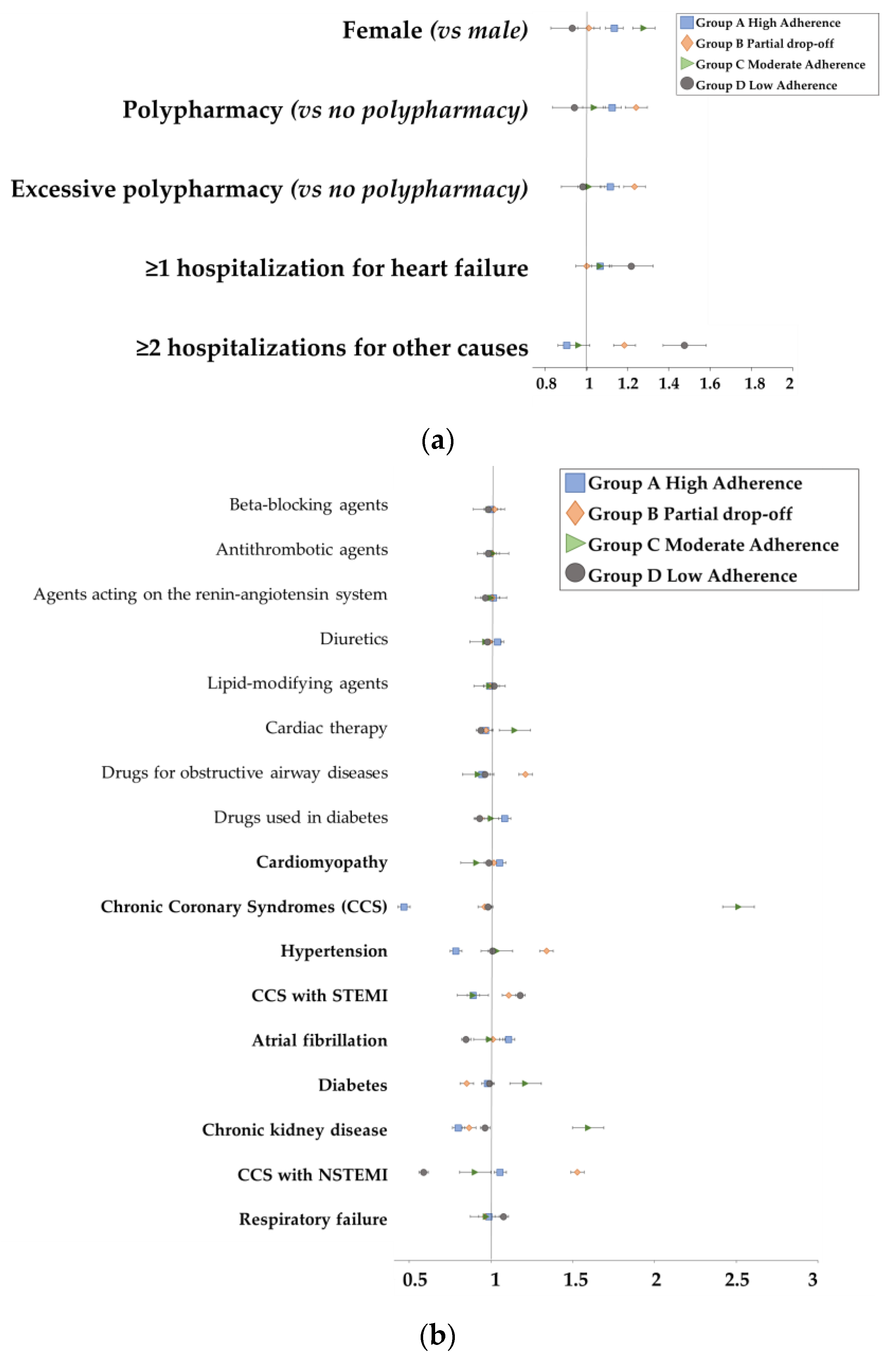 Pharmaceutics 15 02568 g003
