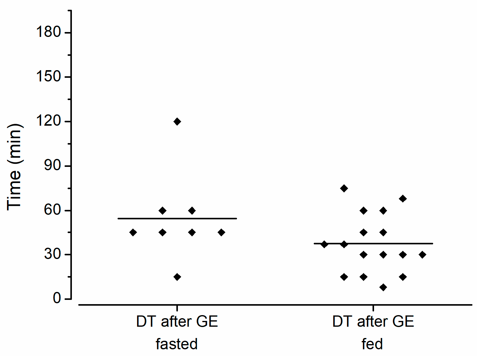 Pharmaceutics 15 02576 g004