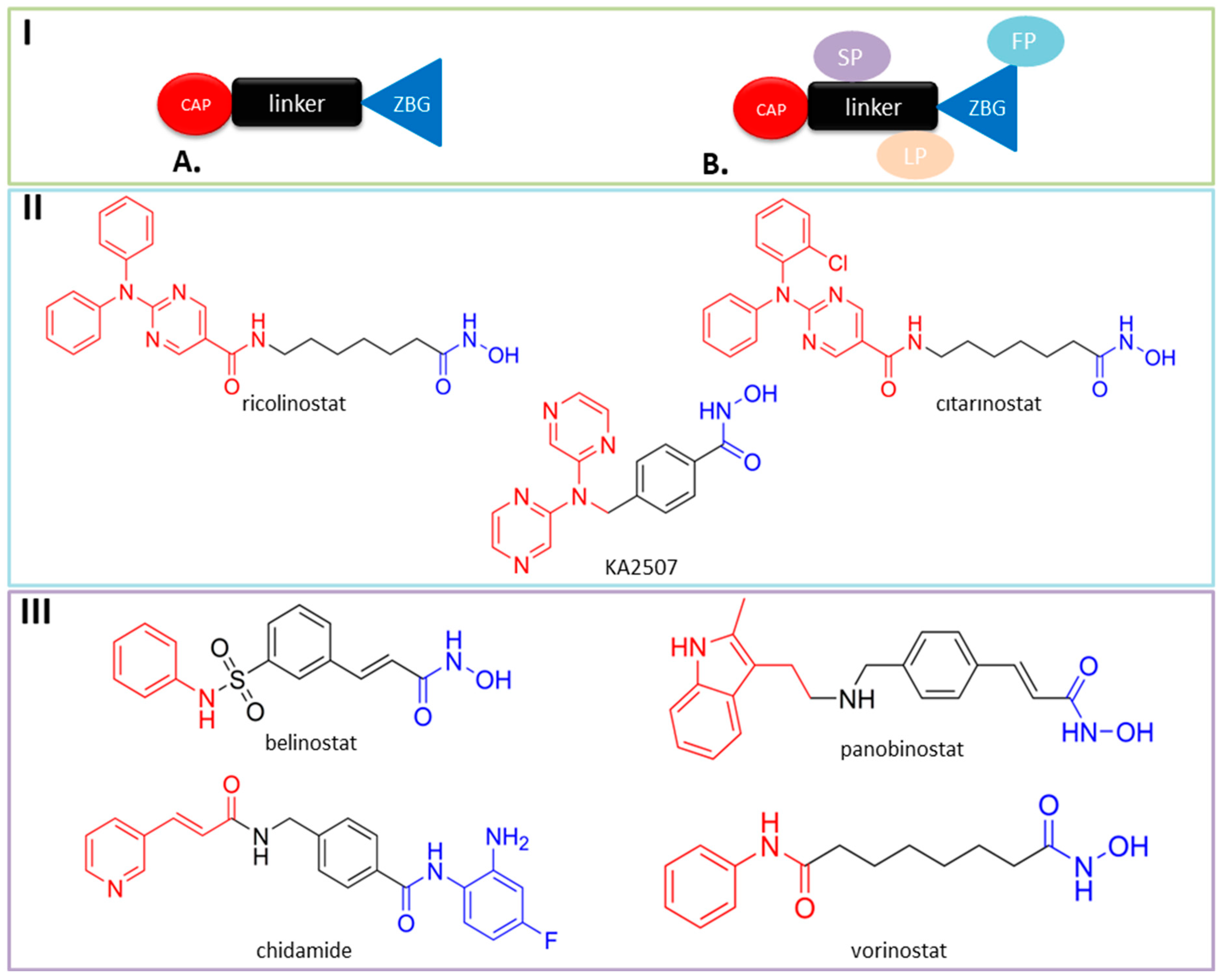 Pharmaceutics 15 02581 g002 Pharmaceutics 15 02581 g002