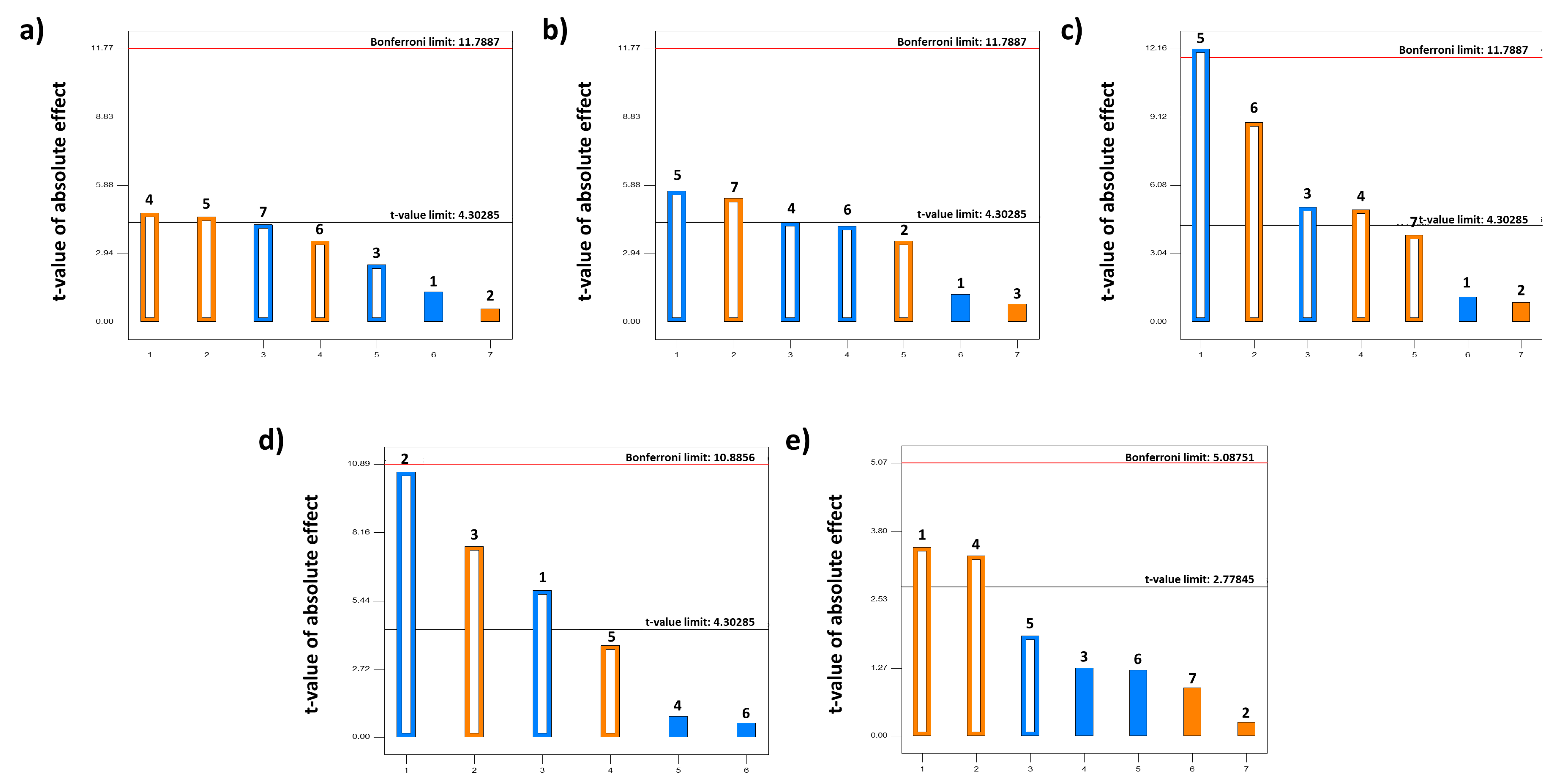 Pharmaceutics 15 02601 g001 Pharmaceutics 15 02601 g001