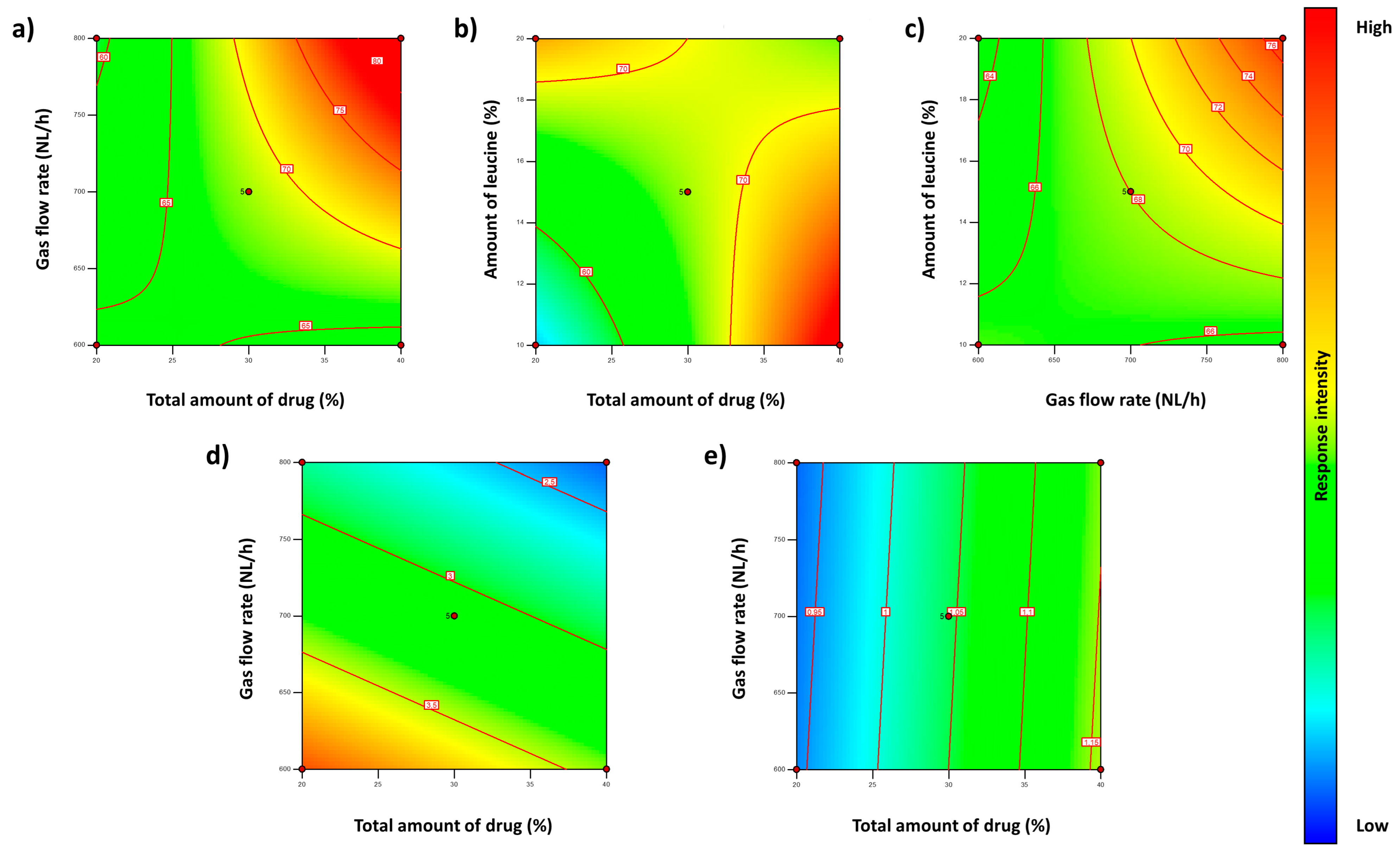 Pharmaceutics 15 02601 g002 Pharmaceutics 15 02601 g002