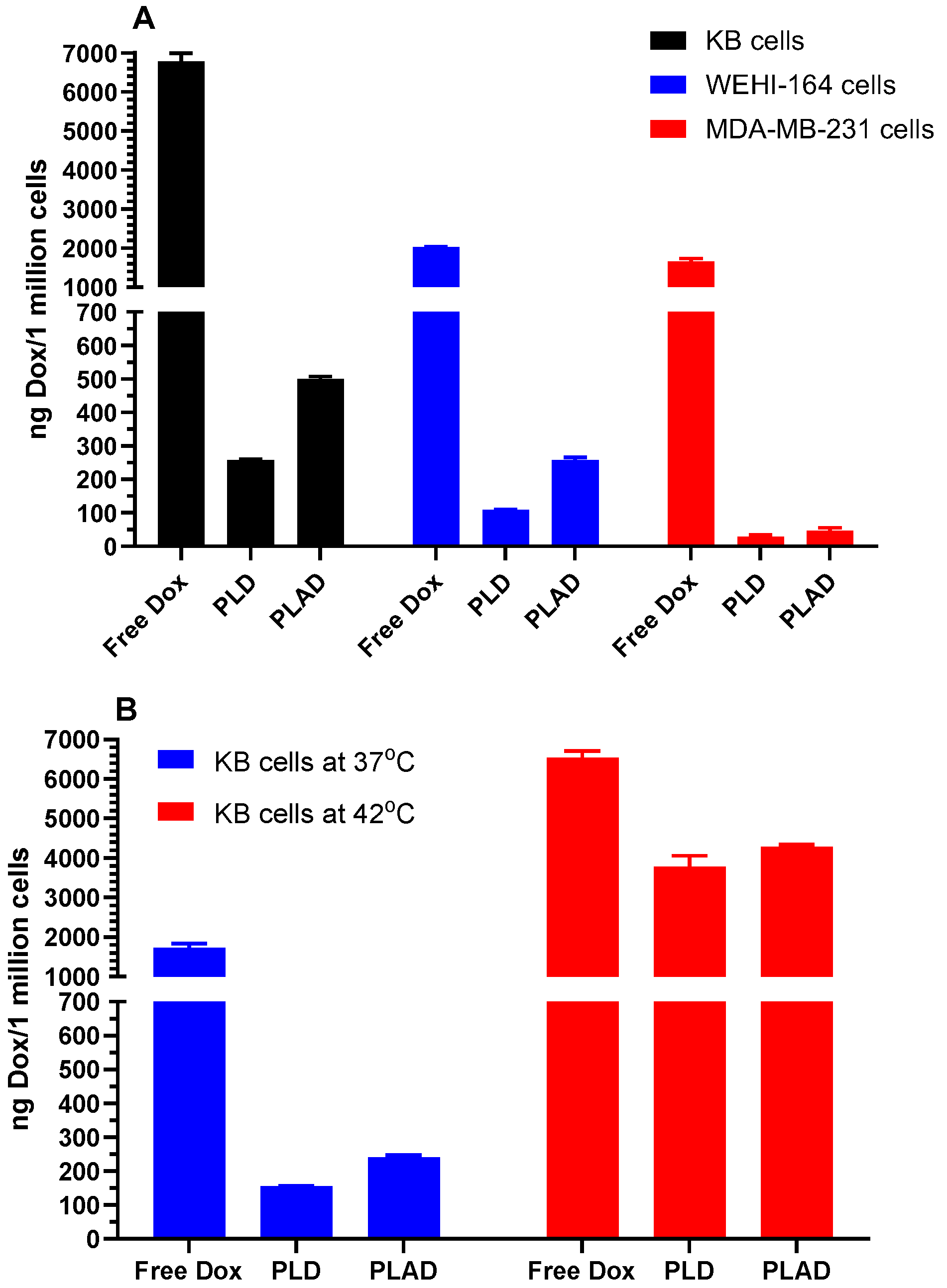 Pharmaceutics 15 02606 g003