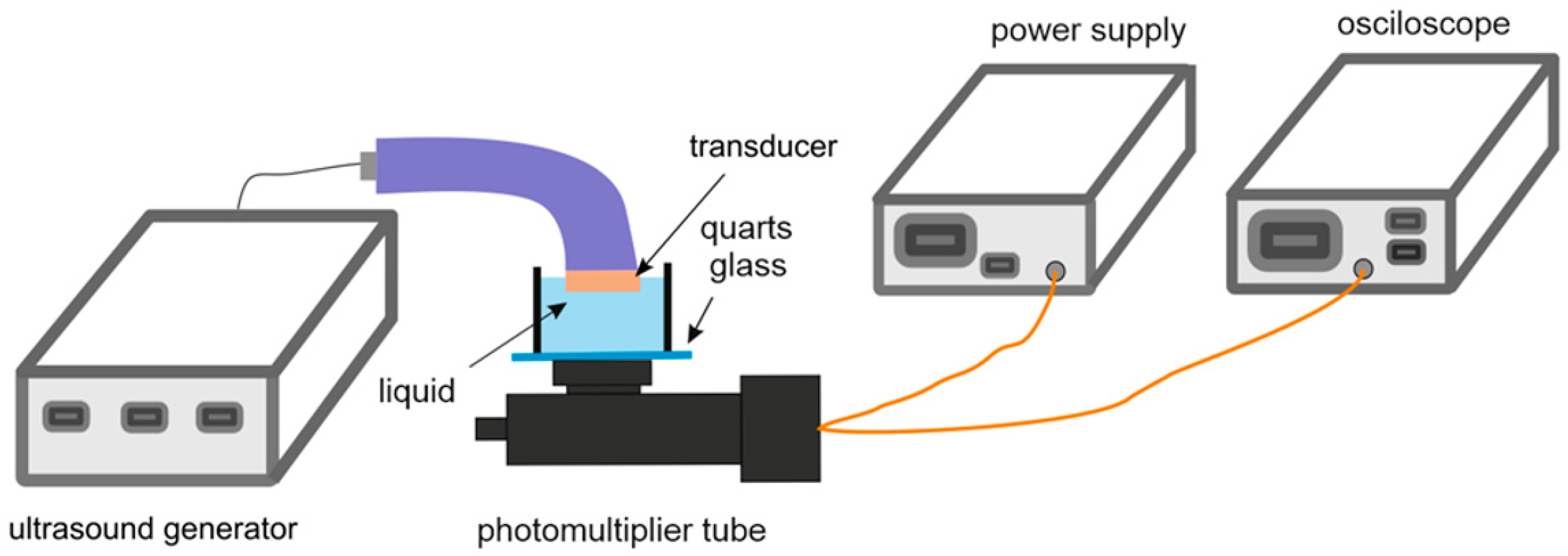 Pharmaceutics 15 02616 g002 Pharmaceutics 15 02616 g002
