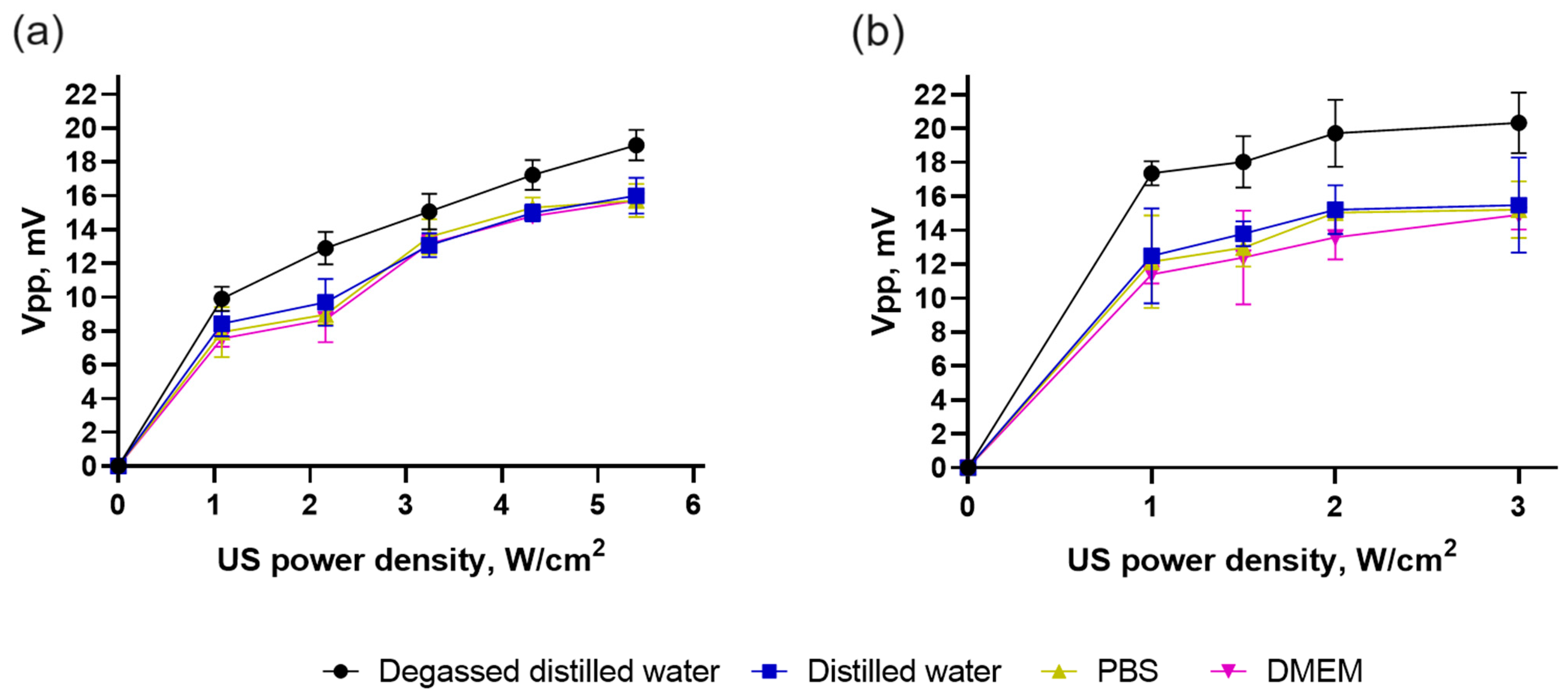 Pharmaceutics 15 02616 g003 Pharmaceutics 15 02616 g003