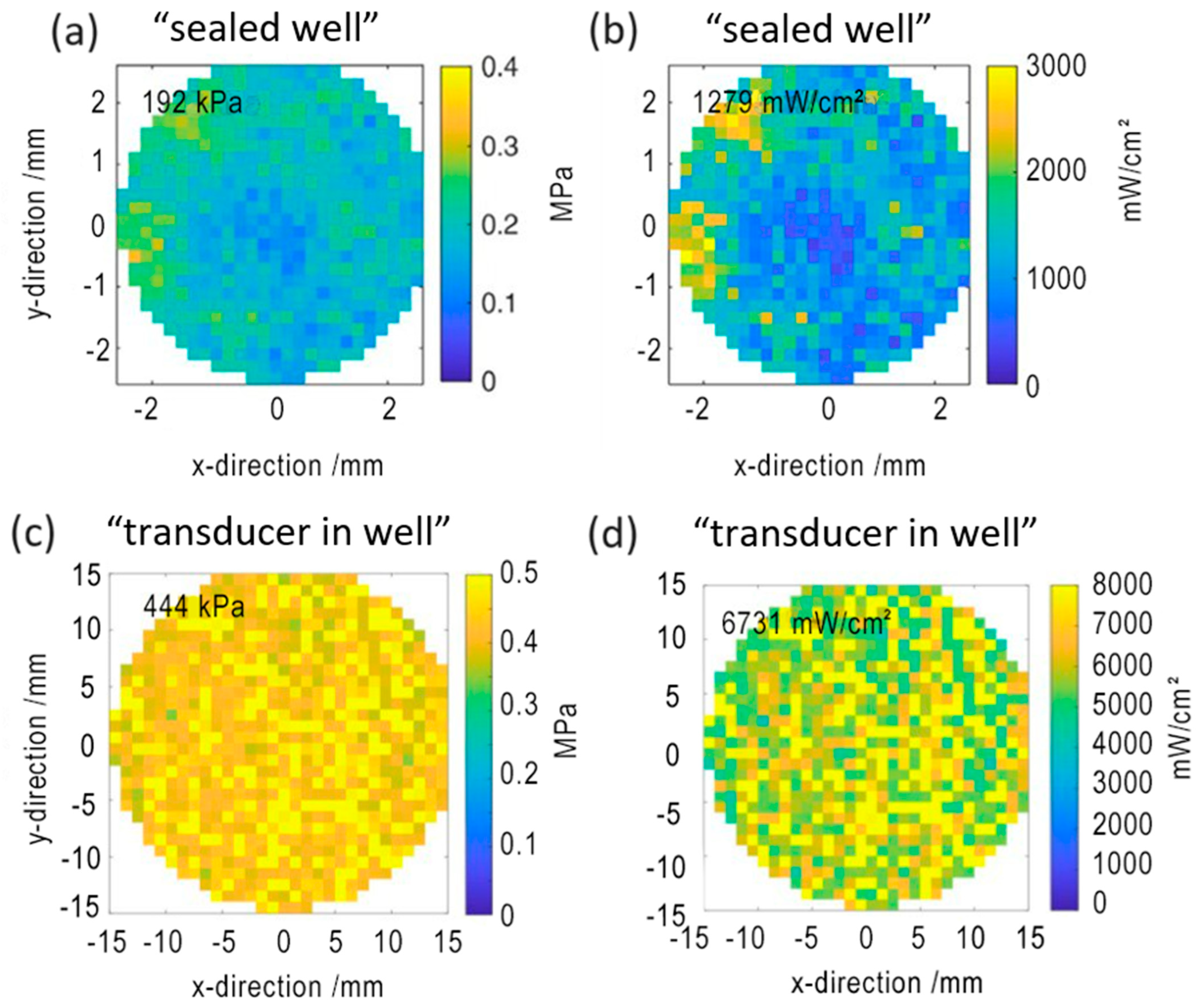 Pharmaceutics 15 02616 g004 Pharmaceutics 15 02616 g004