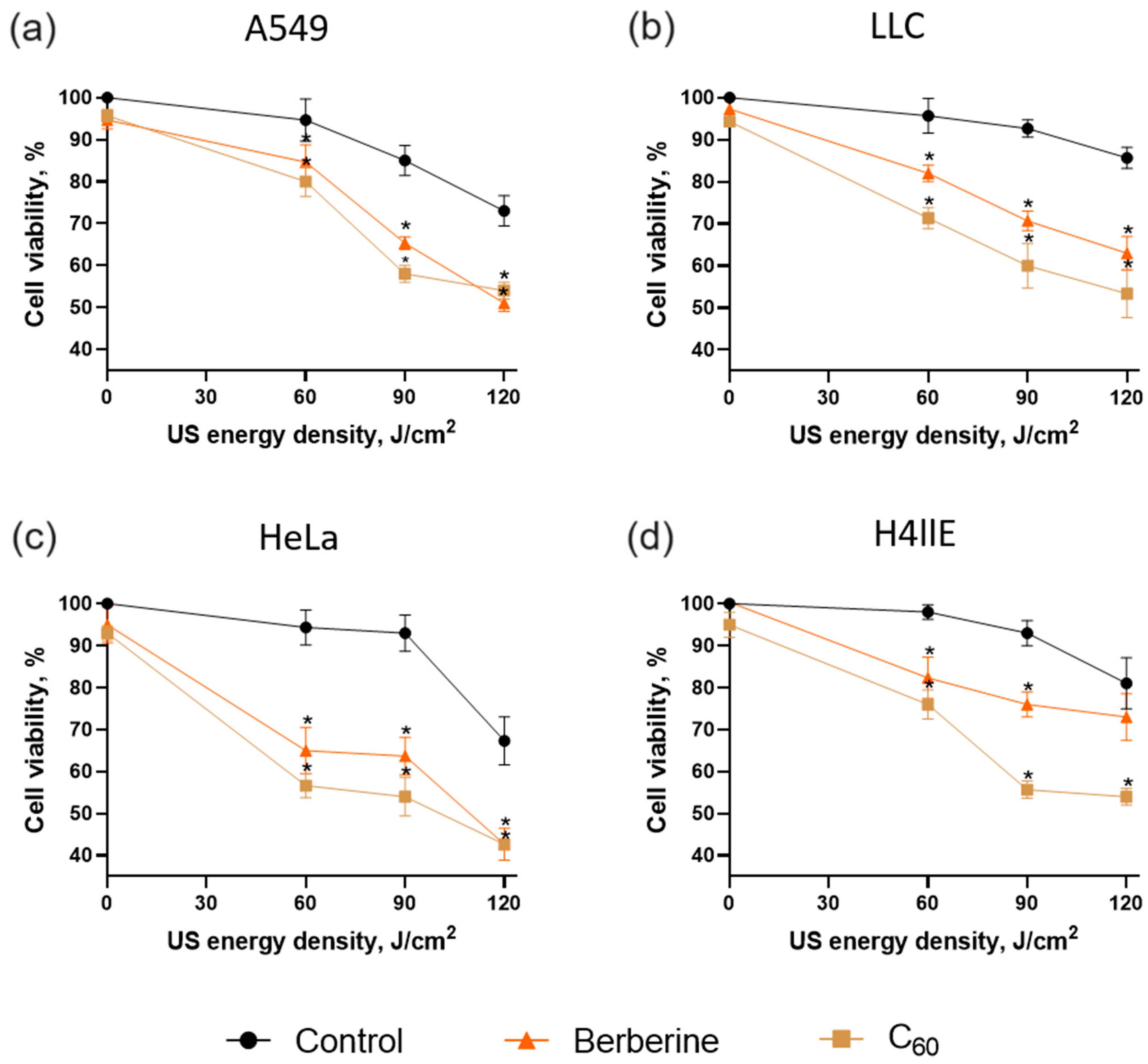 Pharmaceutics 15 02616 g006 Pharmaceutics 15 02616 g006