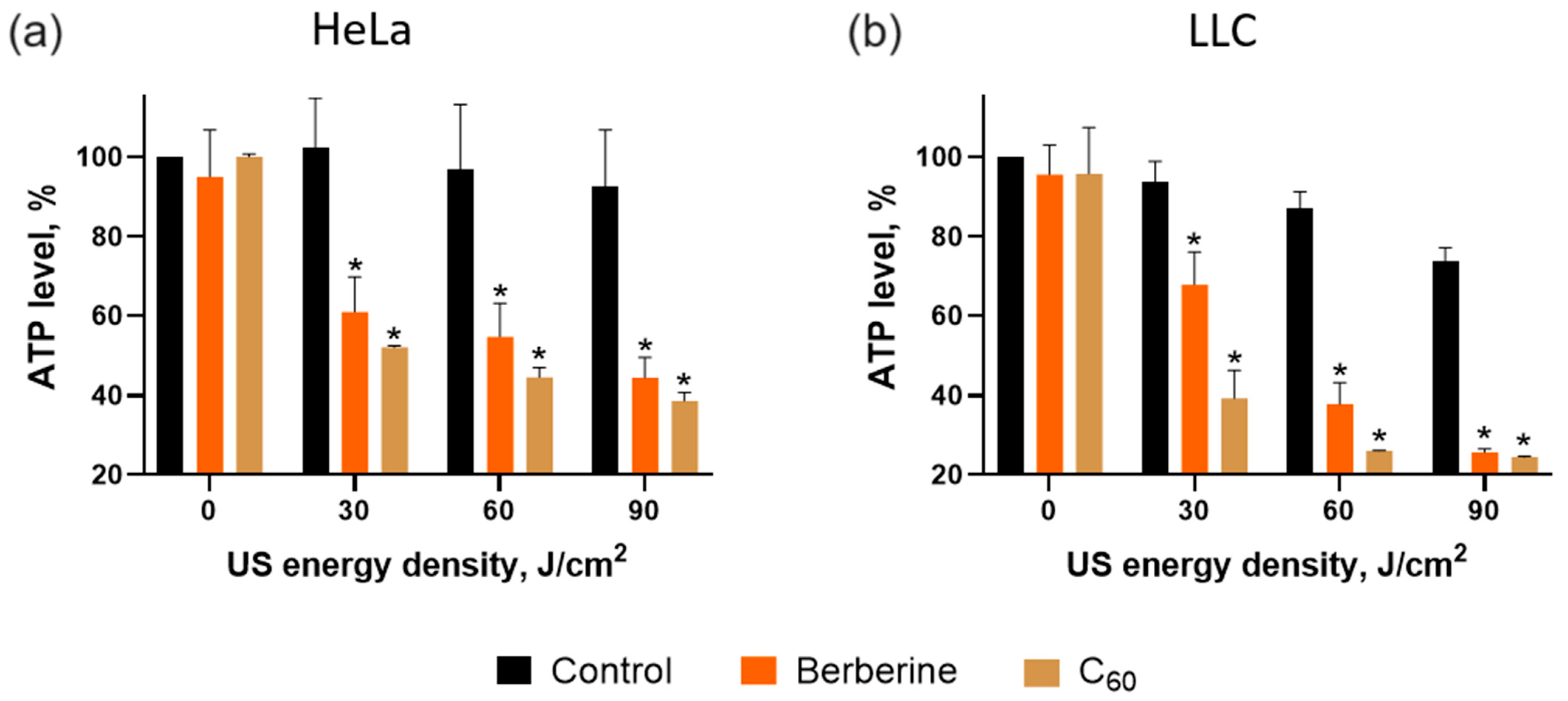 Pharmaceutics 15 02616 g010 Pharmaceutics 15 02616 g010