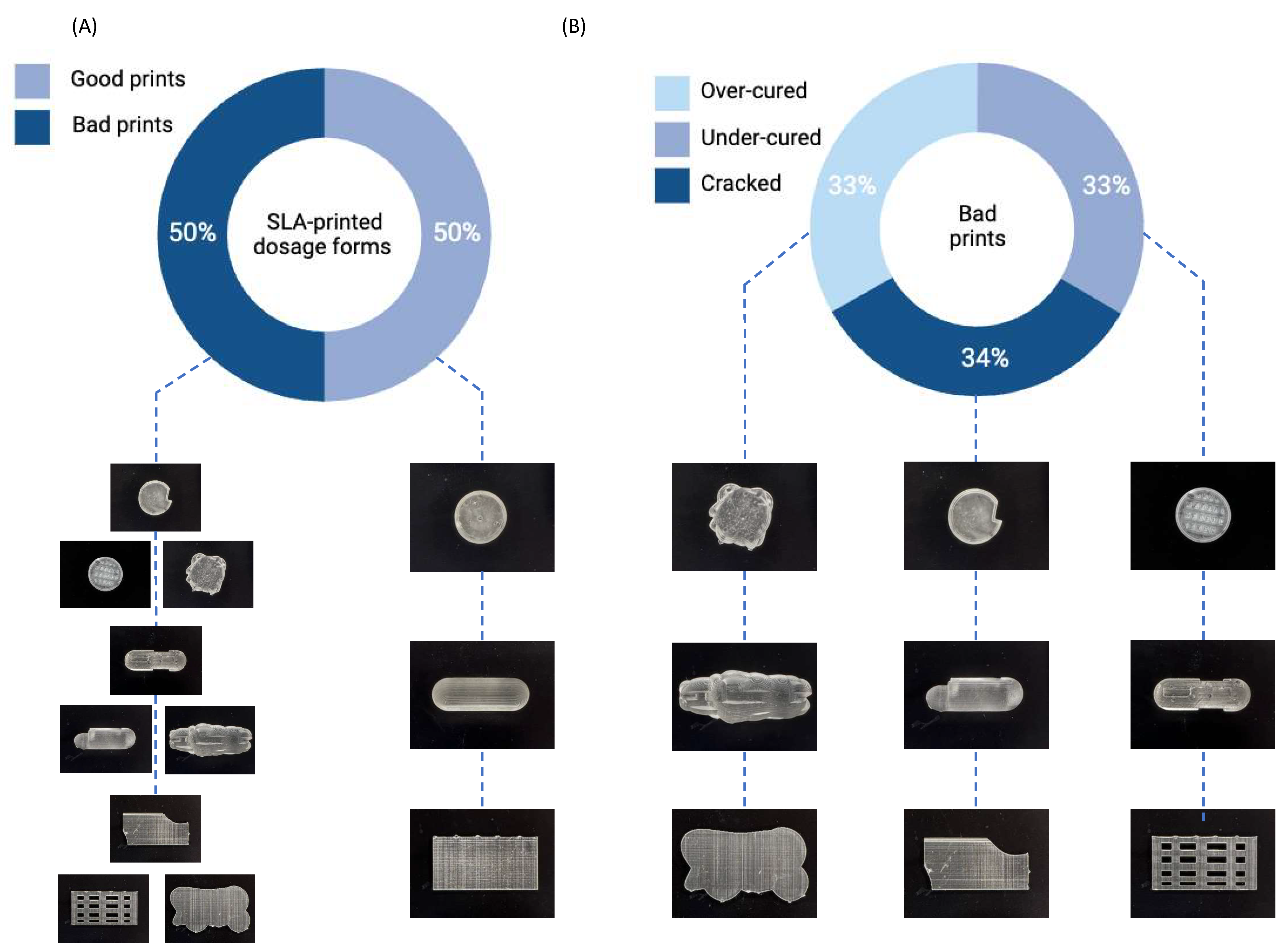 Pharmaceutics 15 02630 g004