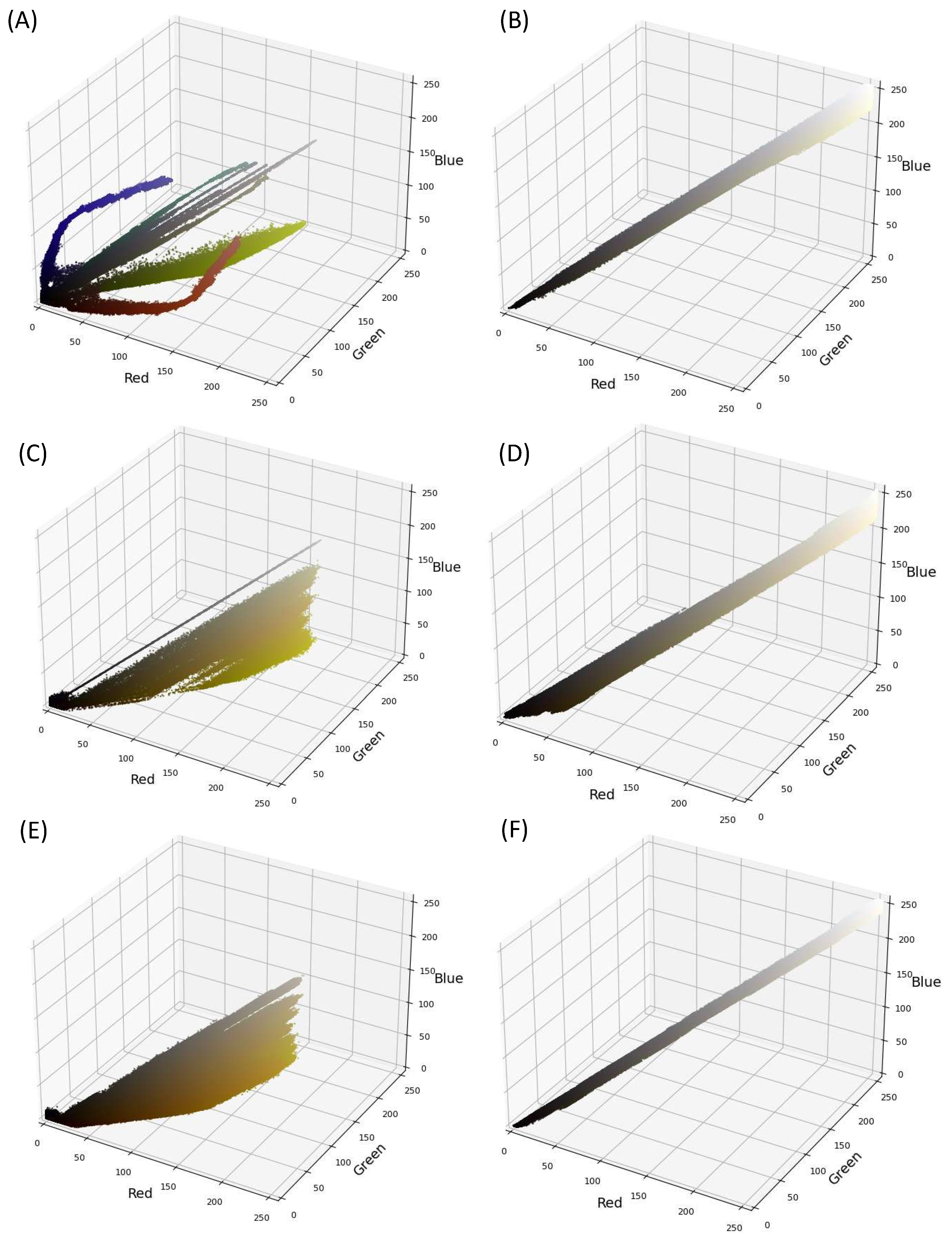 Pharmaceutics 15 02630 g006