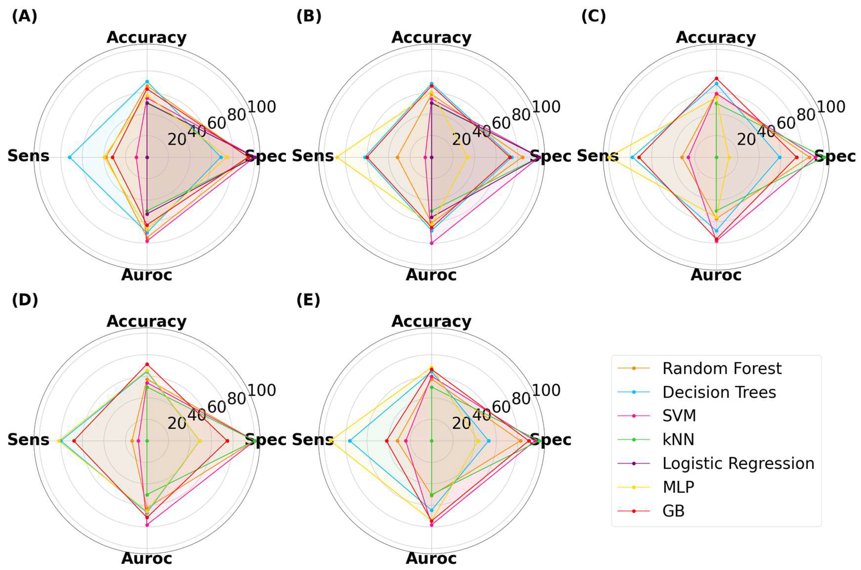 Pharmaceutics 15 02630 g009
