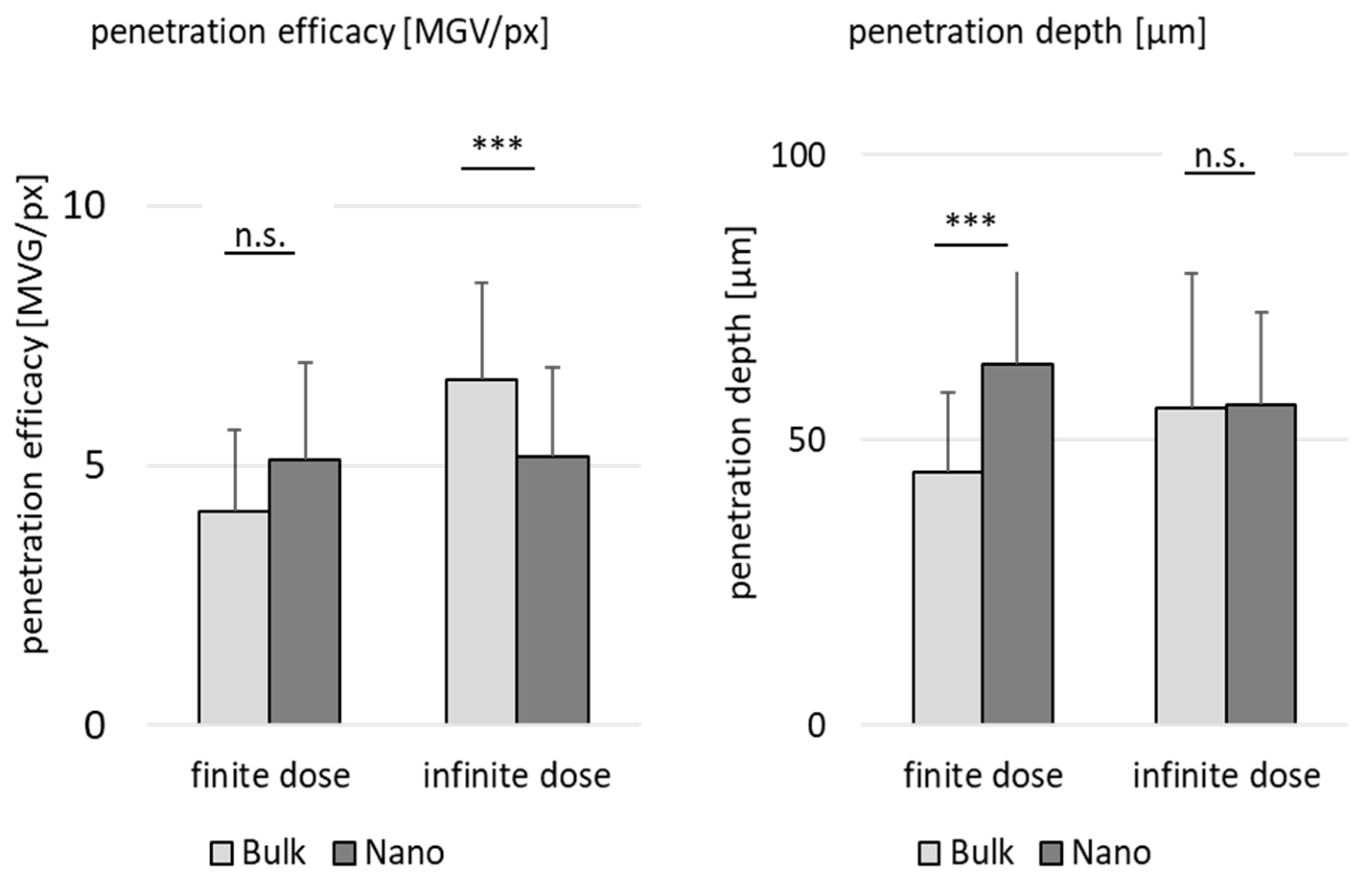 Pharmaceutics 15 02645 g008