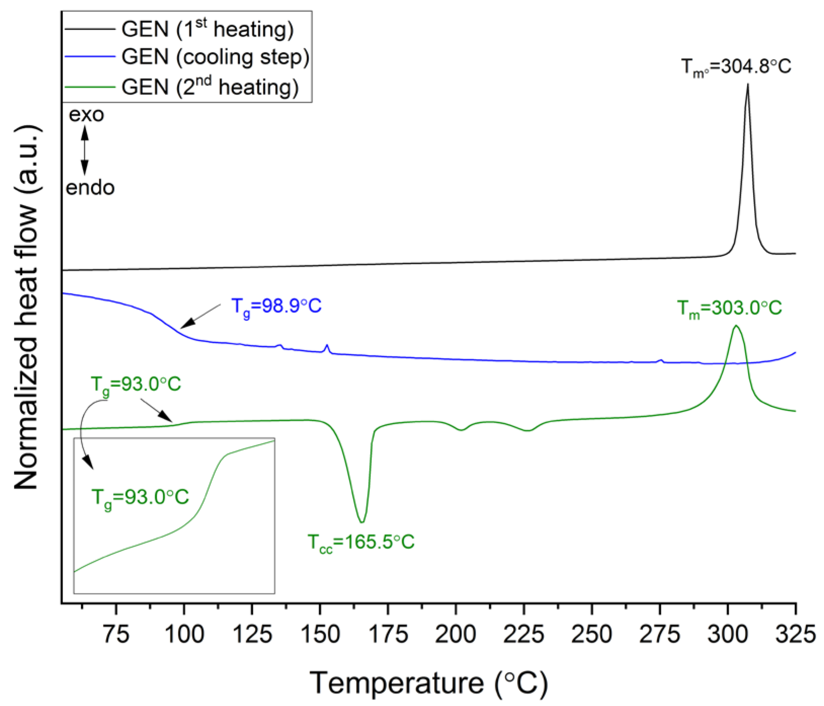 Pharmaceutics 15 02653 g002