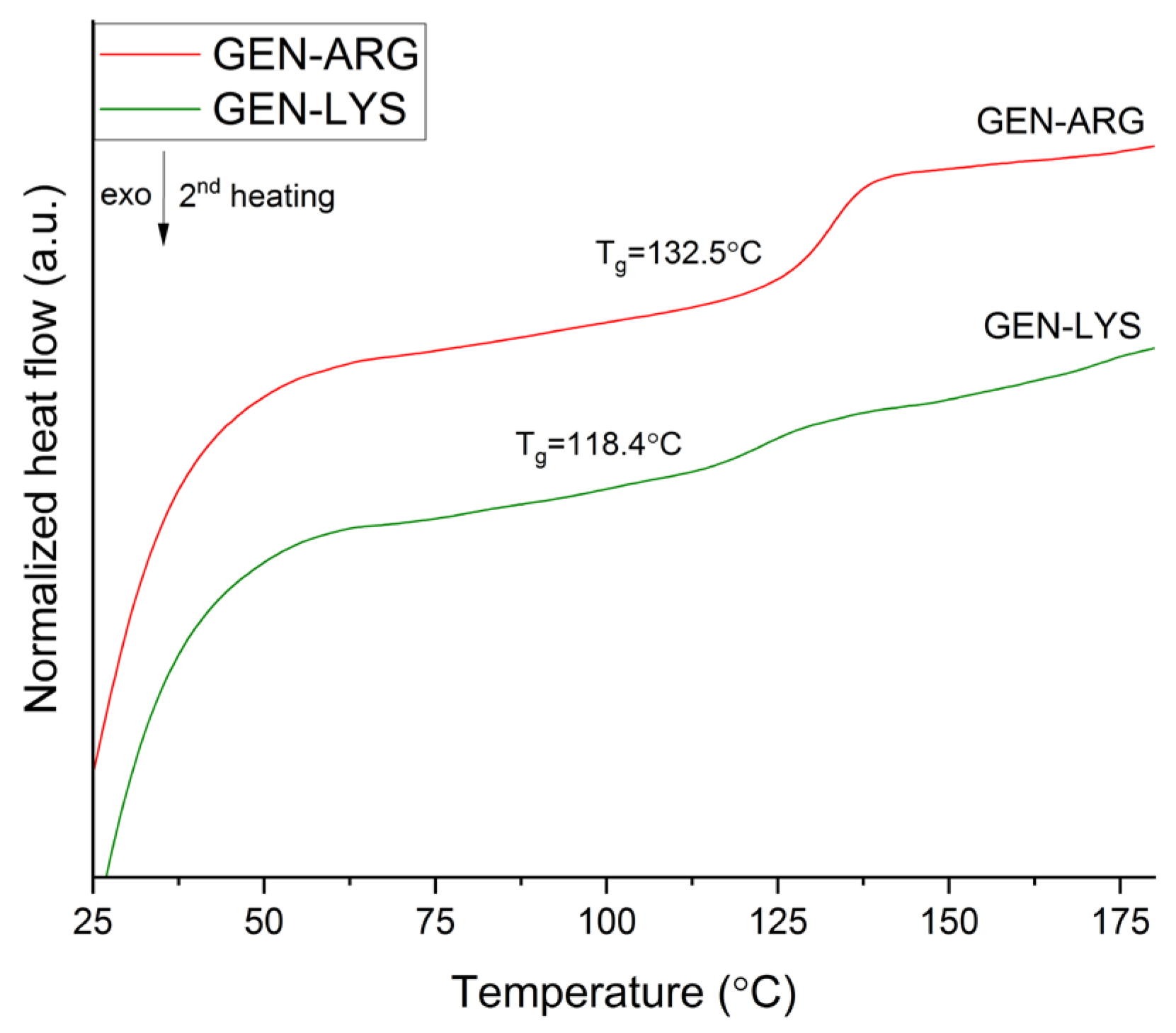 Pharmaceutics 15 02653 g003