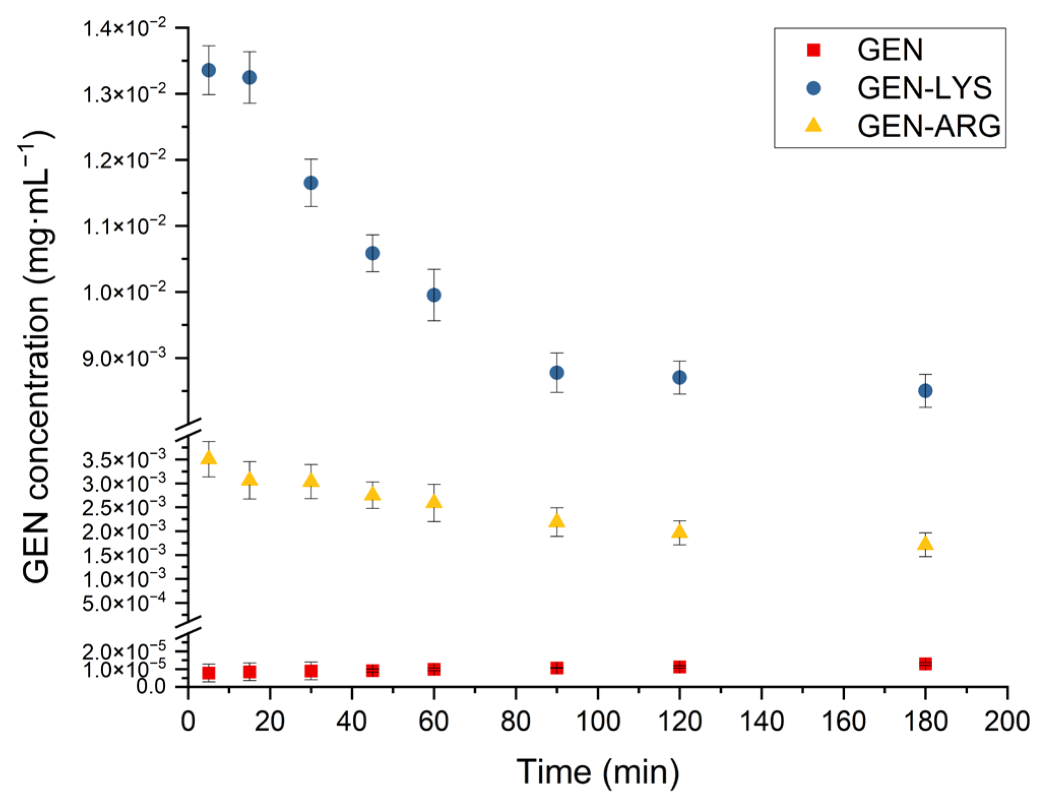 Pharmaceutics 15 02653 g007