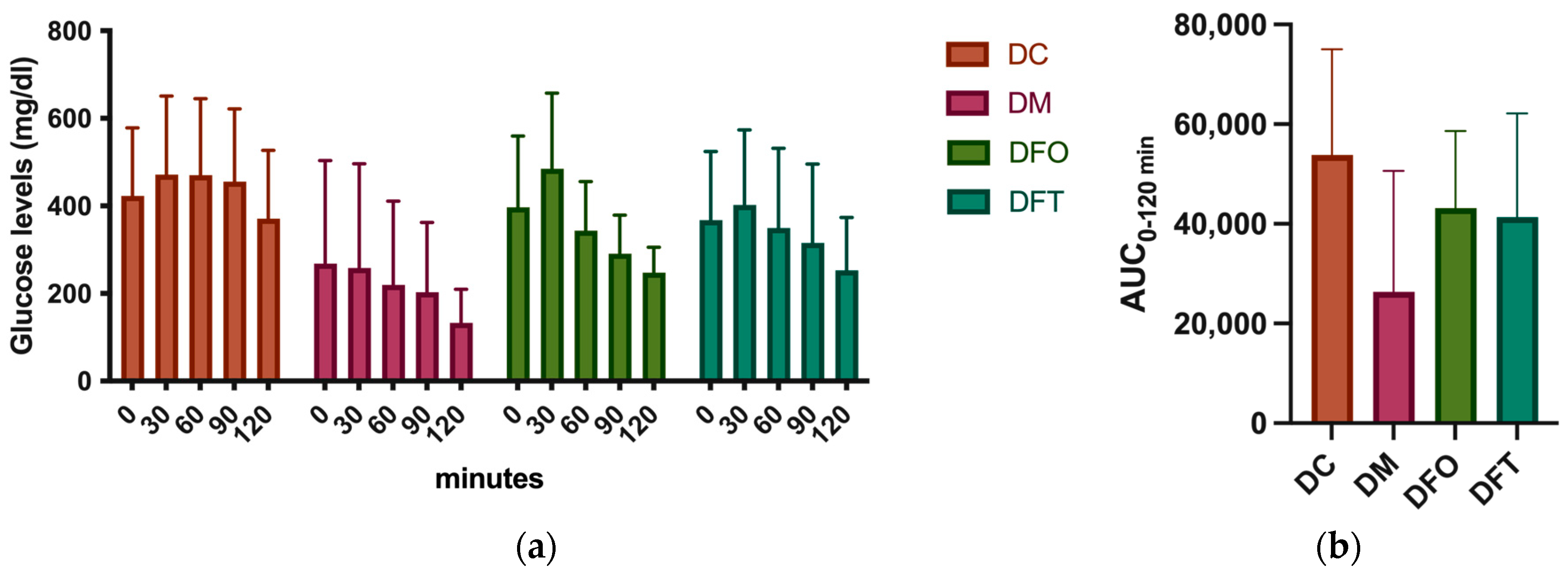 Pharmaceutics 15 02657 g003