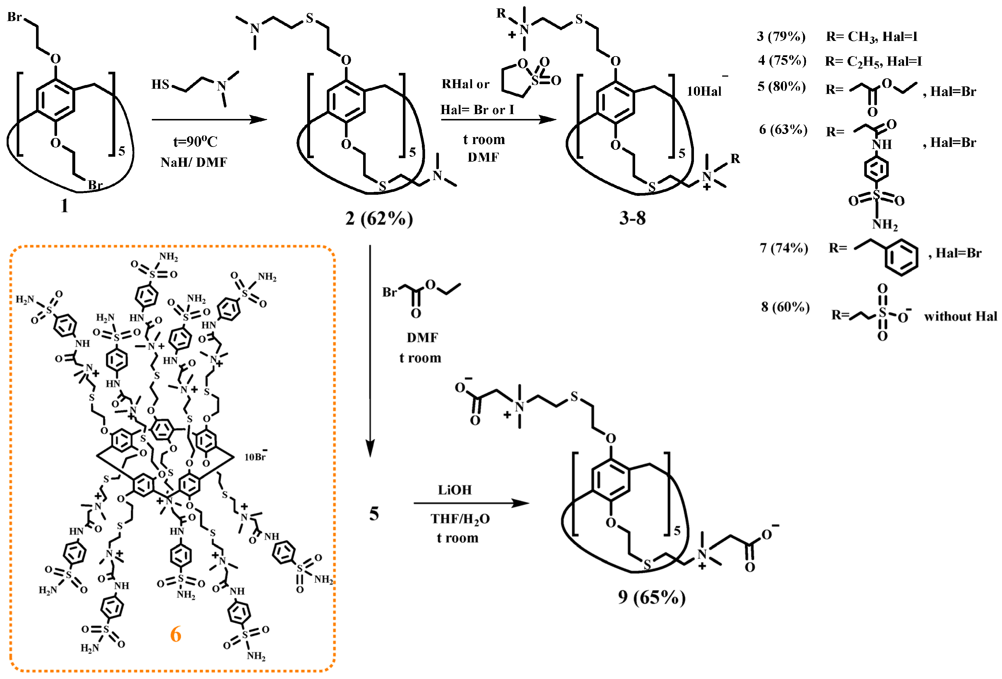 Pharmaceutics 15 02660 sch001