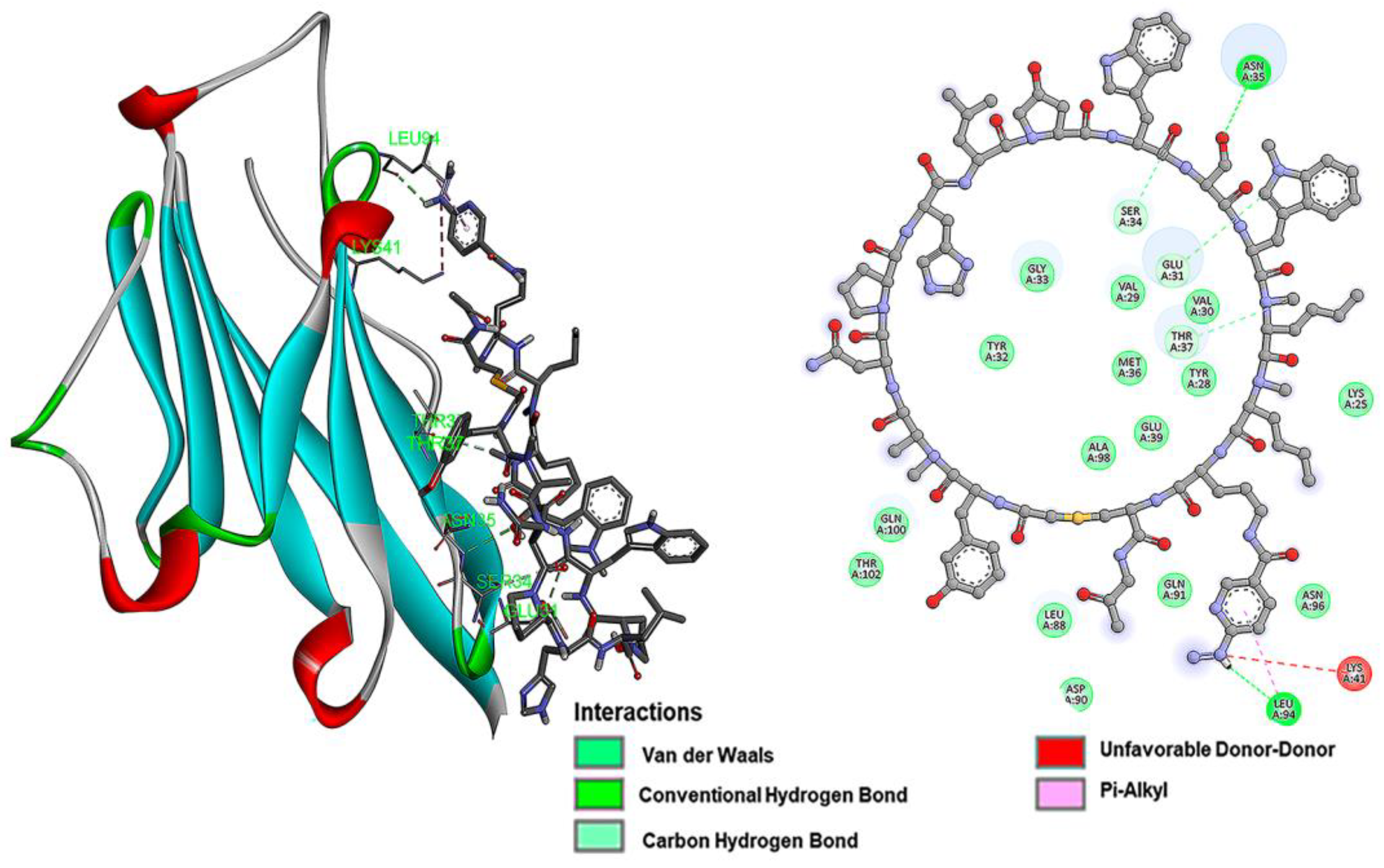 Pharmaceutics 15 02662 g005