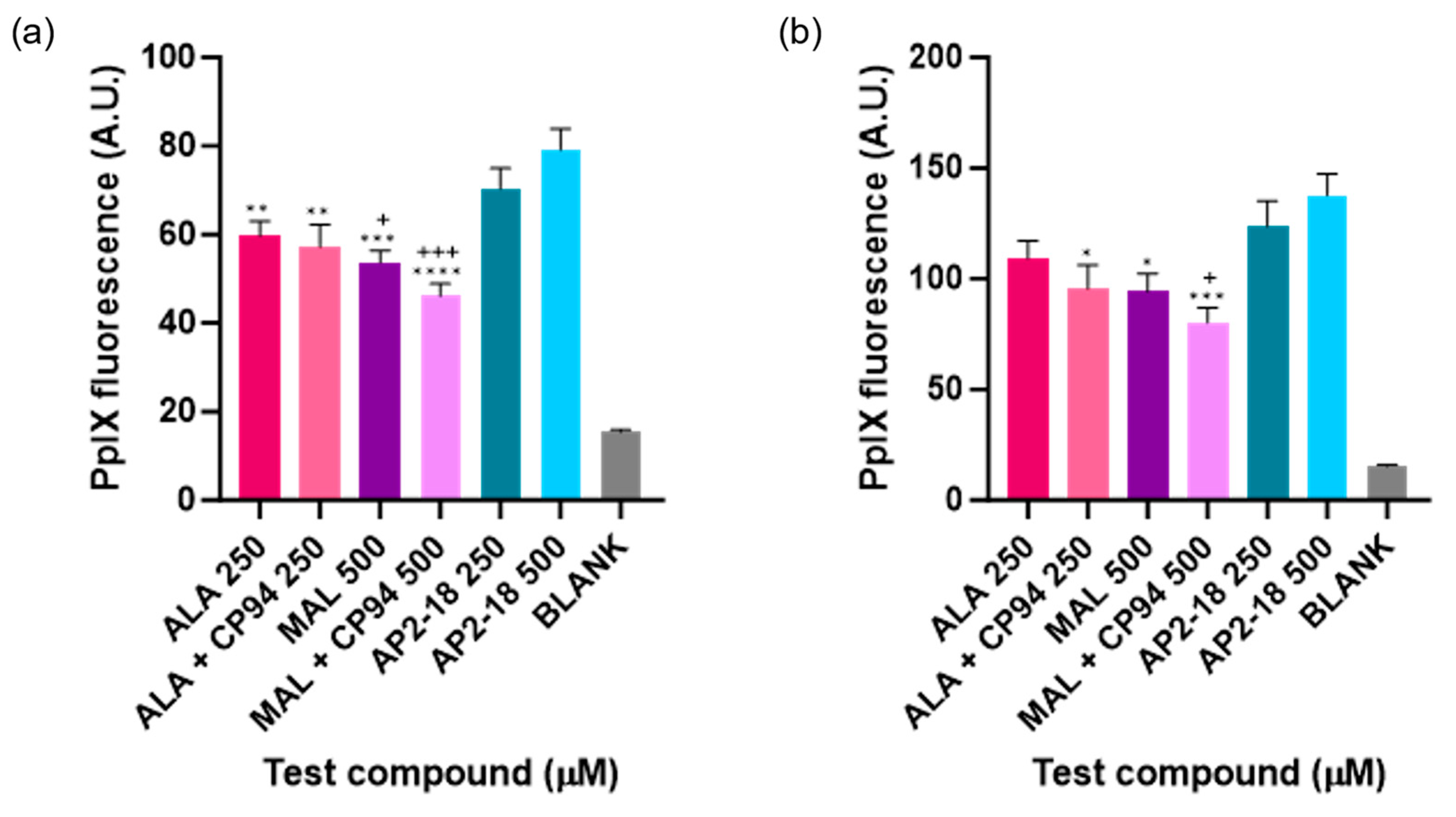 Pharmaceutics 15 02668 g003 Pharmaceutics 15 02668 g003