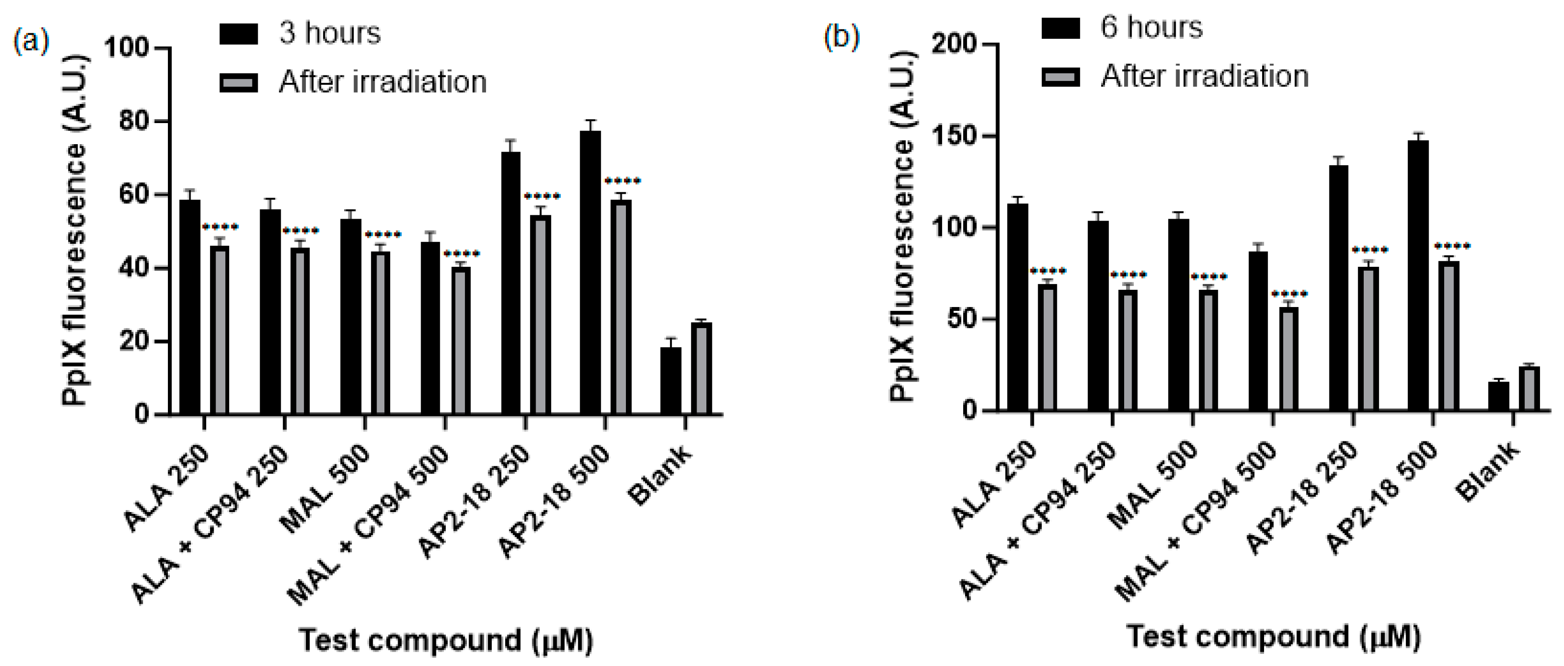 Pharmaceutics 15 02668 g004 Pharmaceutics 15 02668 g004