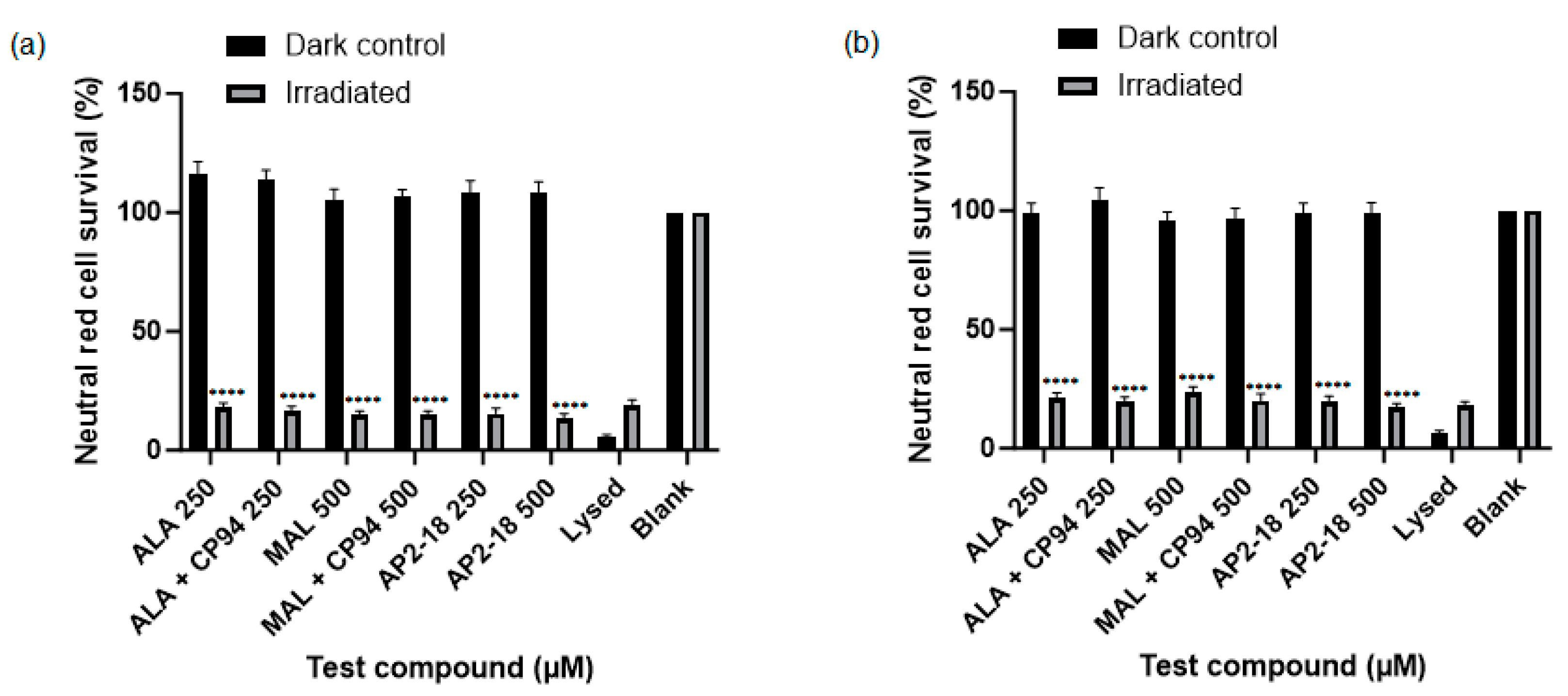 Pharmaceutics 15 02668 g005 Pharmaceutics 15 02668 g005