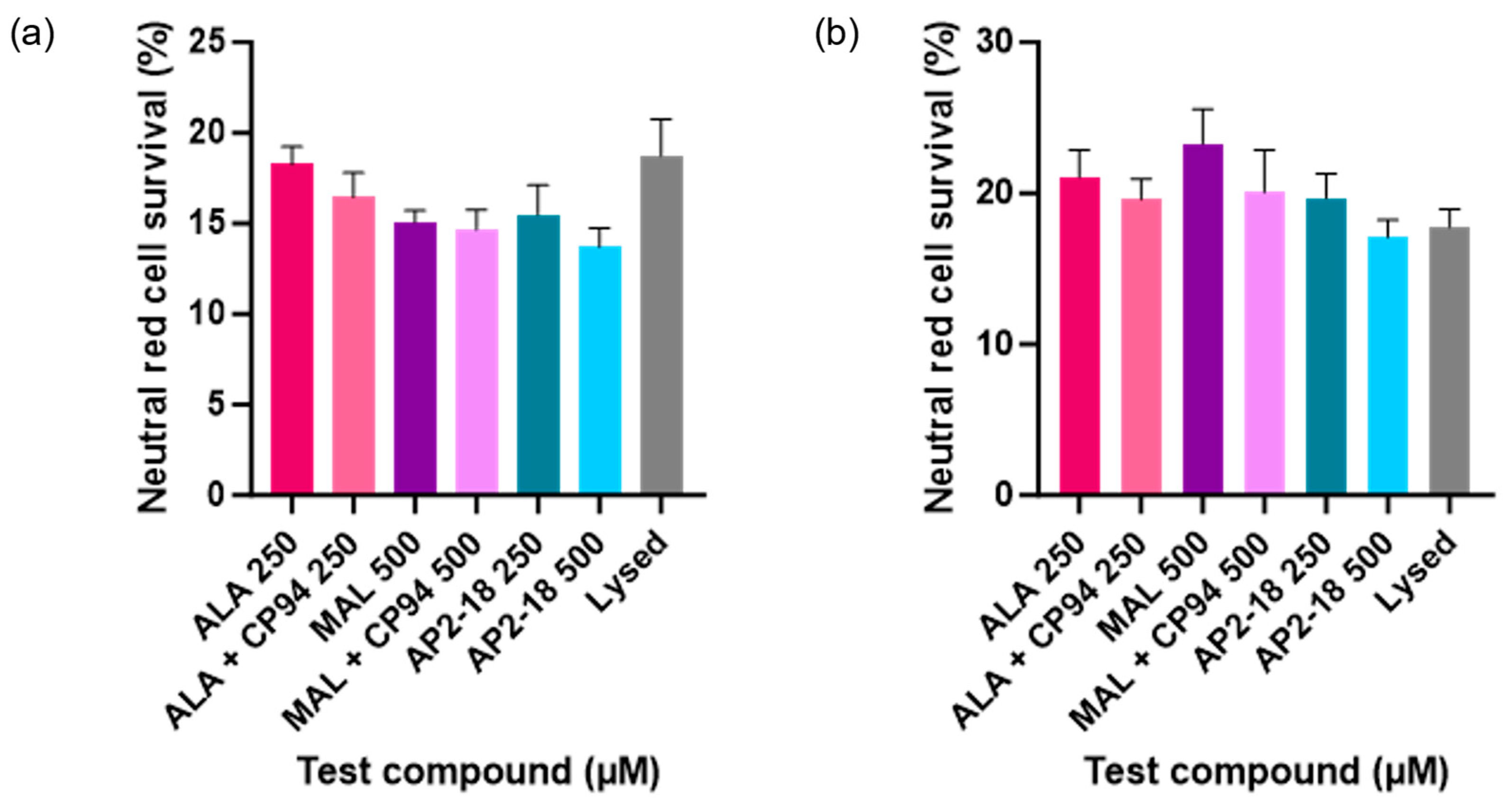 Pharmaceutics 15 02668 g006 Pharmaceutics 15 02668 g006