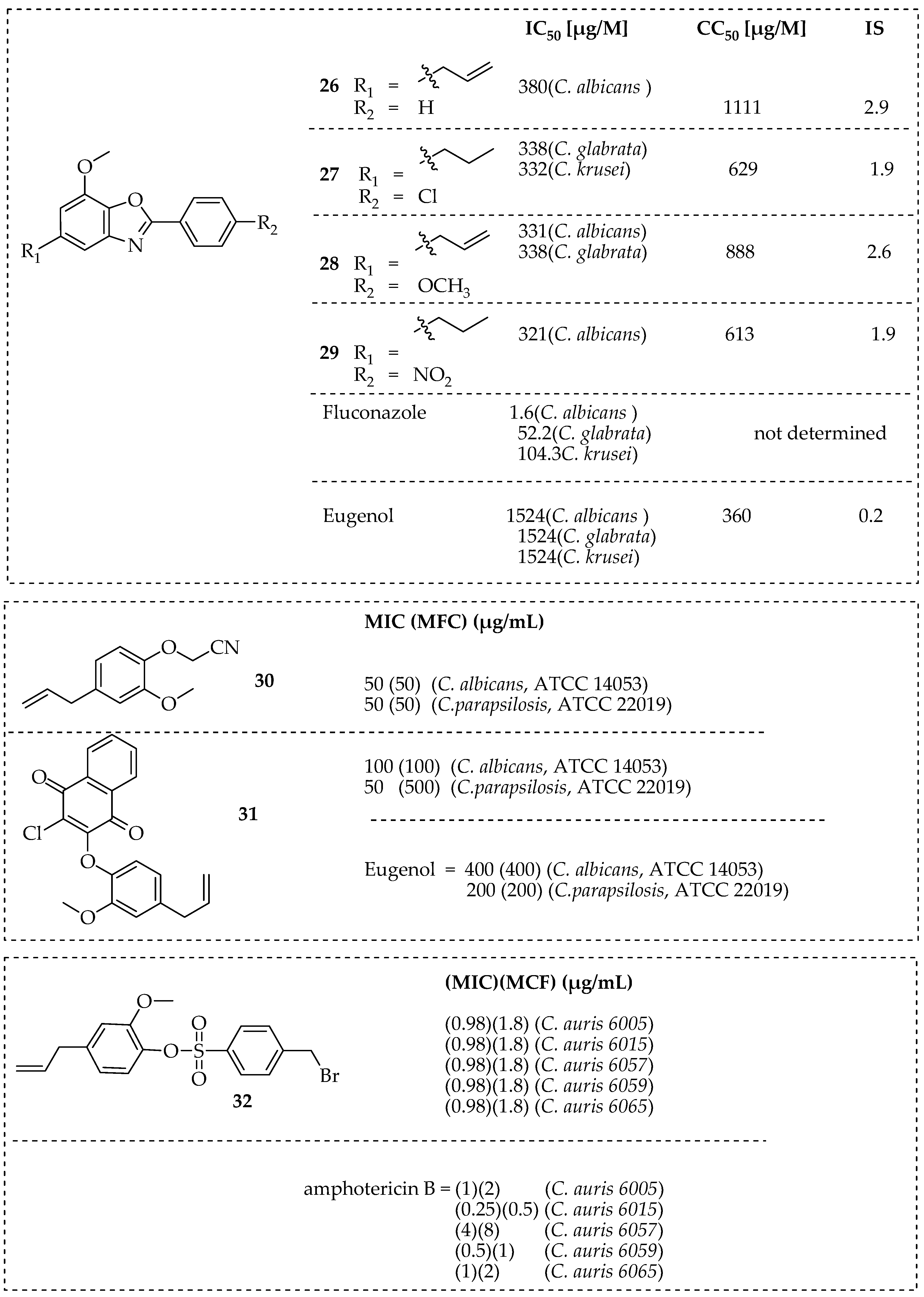 Pharmaceutics 15 02673 g005a